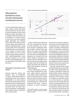 25TALOUS  YHTEISKUNTA 3l
2011
ta suoriin henkilöstövähennyksiin ja toi-
saalta tilapäisiin työajan lyhennyksiin.
Pyrkimys pitää kiinni olemassa olevas-
ta työvoimasta yhdistyi monissa maissa
lyhennetyn työajan järjestelyihin. Sak-
san tilapäisesti lyhennetyn työajan mal-
li (Kurtzarbeit) on tunnetuin esimerk-
ki, mutta myös muissa maissa tilapäiset
työajan lyhennykset ovat tuottaneet
tulosta (OECD 2010). Valmiina olemas-
sa olevat työajan lyhennysmallit mah-
dollistivat työaikasopeutuksen viiveittä
(Leschke ja Watt 2010).Toimintavalmius
oli tärkeä tilanteessa,missä globaali krii-
si eteni nopeasti ja riskinä oli työttö-
myyden äkillinen kasvu. Kriisin aikana
uusistakin työajan lyhennysmallista so-
vittiin työmarkkinajärjestöjen kesken
erityisesti Euroopassa, ja ne ovat yksi
esimerkki työmarkkinajärjestöjen välis-
ten neuvottelujen toimivuudesta myös
kriisioloissa.
Työttömyyden massiiviselta nousulta
vältyttiin
Suomessa toteutunut avoimen työt-
tömyyden kasvu oli tilastolähtees-
tä riippuen 50 000–60 000 henkeä, ja
työttömyysaste kohosi noin parilla pro-
senttiyksiköllä. Se on vähän suhteessa
toteutuneeseen kokonaistuotannon pu-
dotukseen.Tämä arvio voidaan tehdä ns.
Okunin laiksi nimetyn ”peukalosäännön”
perusteella. Okunin laki kuvaa talous-
kasvun ja työttömyys- tai työllisyyskehi-
tyksen välistä ja ainakin normaalioloissa
varsin vakaata yhteyttä.
Kuvioon 2 piirretty Okunin laki kertoo,
että viime vuosikymmeninä Suomessa
on tarvittu keskimäärin noin 2,15 pro-
sentin talouskasvu työllisyyden pitämi-
seksi ennallaan.
Jokainen tämän rajan
ylittävä (vast. alittava) prosenttiyksikkö
lisää (vast. vähentää) työllisyyttä keski-
määrin noin 0,82 prosenttiyksiköllä.Työl-
lisyyskehitys on normaalisti ollut hyvin
vahvasti sidoksissa talouskasvuun. Ta-
louskriisin aikaiset vuodet 2009–10 erot-
tuvat kuviossa siten, että työllisyys heik-
keni paljon vähemmän kuin Okunin lain
mukaan olisi pitänyt. Noin 200 000 työ-
paikan sijasta menetettiin hieman alle
100 000 työpaikkaa.
Avoimen työttömyyden suurelta kas-
vulta voidaan lyhytkestoisessa taantu-
massa välttyä erilaisten puskureiden
avulla. Vaikka tilaukset vähenevät, työ-
voimasta voidaan pitää kiinni erityisesti
silloin, kun taantuma oletetaan nopeas-
ti ohimeneväksi. Tämä näkyy tilastoissa
tuottavuuden laskuna – tuotannon mää-
rä työtuntia kohti alenee – vaikka ky-
symyksessä on yleensä rationaalinen

Kuvion vaaka-akselilla on 2 vuoden keskiarvo,
koska BKT:n muutokset heijastuvat työllisyy-
dessä aina viiveellä.
toimi.Yritys voi näin toimien välttää kus-
tannuksia tuovat rekrytointiprosessit ja
koulutusjaksot kasvun uudelleen käyn-
nistyttyä. Esimerkiksi henkilöstökoulu-
tuksen tai huoltotöiden ajoittaminen
taantumajaksoon on usein perusteltua,
jos niillä vältetään hätiköidyt irtisanomi-
set ja luodaan edellytyksiä vastata kasva-
vaan kysyntään myöhemmin. Kiinnipitä-
misilmiön kääntöpuolena on vastaavasti
se, että kasvun käynnistyttyä lisätyövoi-
man palkkaaminen lähtee viiveellä liik-
keelle,kun taantumassa syntynyttä tuot-
tavuuskuilua ensin kurotaan kiinni.
Työvoiman kysyntää voidaan tarkas-
tella sekä tehtyjen työtuntien että työllis-
ten määrän avulla. Kokonaistyötunneis-
sa heijastuu sekä työllisten määrän että
työllistä kohden lasketun keskimääräi-
sen työajan kehitys,ja näin se on kattava
tehdyn työn mittari. Kuviossa 3 mittari-
na on käytetty juuri työtuntien kehitys-
tä. Se kertoo tuotannon ja työtuntien
määrän suuren laskun ohella myös tuot-
tavuuden selvästä pudotuksesta toisin
kuin esimerkiksi 1990-luvun laman aika-
na. Kehityksessä heijastui paitsi työvoi-
man ”hamstraus” myös taantuman isku
erityisesti pääomavaltaisiin vientialoihin
eikä työvoimavaltaiselle kotimarkkina-
Kuvio 2.Okunin laki Suomessa 1980–2010.
y = 0,8161x - 1,768
R2
= 0,808
-8
-6
-4
0
2
4
-6 -4 -2 0 2 4 6 8
BKT:n %-muutos (2 vuoden keskiarvo)
Työllisyydenmuutos,%
1992
1991
199
2009
2010
-2
Lähde:Tilastokeskus,Kansantalouden tilinpito ja Työvoimatutkimus.
Velkaongelmien
koettelemissa maissa
kriisi johti työttömyyden
voimakkaaseen kasvuun.
 