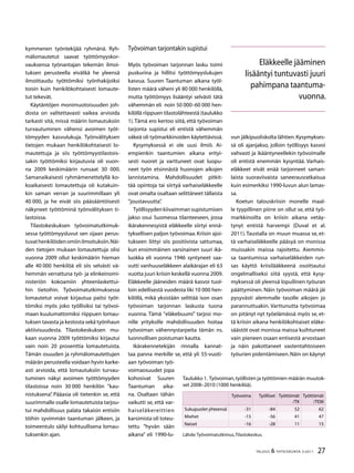 27TALOUS  YHTEISKUNTA 3l
2011
kymmenen työntekijää ryhmänä. Ryh-
mälomautetut saavat työttömyyskor-
vauksensa työnantajan tekemän ilmoi-
tuksen perusteella eivätkä he yleensä
ilmoittaudu työttömiksi työnhakijoiksi
toisin kuin henkilökohtaisesti lomaute-
tut tekevät.
Käytäntöjen monimuotoisuuden joh-
dosta on valitettavasti vaikea arvioida
tarkasti sitä, missä määrin lomautuksiin
turvautuminen vähensi avoimen työt-
tömyyden kasvulukuja. Työnvälityksen
tietojen mukaan henkilökohtaisesti lo-
mautettuja ja siis työttömyystilastois-
sakin työttömiksi kirjautuvia oli vuon-
na 2009 keskimäärin runsaat 30 000.
Samanaikaisesti ryhmämenettelyllä ko-
koaikaisesti lomautettuja oli kutakuin-
kin saman verran ja suurimmillaan yli
40 000, ja he eivät siis pääsääntöisesti
näkyneet työttöminä työnvälityksen ti-
lastoissa.
Tilastokeskuksen työvoimatutkimuk-
sessa työttömyysluvut sen sijaan perus-
tuvathenkilöidenomiinilmoituksiin.Näi-
den tietojen mukaan lomautettuja olisi
vuonna 2009 ollut keskimäärin hieman
alle 40 000 henkilöä eli siis selvästi vä-
hemmän verrattuna työ- ja elinkeinomi-
nisteriön kokoamiin yhteenlaskettui-
hin tietoihin. Työvoimatutkimuksessa
lomautetut voivat kirjautua paitsi työt-
tömiksi myös joko työllisiksi tai työvoi-
maan kuulumattomiksi riippuen lomau-
tuksen tavasta ja kestosta sekä työnhaun
aktiivisuudesta. Tilastokeskuksen mu-
kaan vuonna 2009 työttömiksi kirjautui
vain noin 20 prosenttia lomautetuista.
Tämän osuuden ja ryhmälomautettujen
määrän perusteella voidaan hyvin karke-
asti arvioida, että lomautuksiin turvau-
tuminen näkyi avoimen työttömyyden
tilastoissa noin 30 000 henkilön ”kau-
nistuksena”. Pääasia oli tietenkin se, että
suurimmalle osalle lomautetuista tarjou-
tui mahdollisuus palata takaisin entisiin
töihin syvimmän taantuman jälkeen, ja
toimeentulo säilyi kohtuullisena lomau-
tuksenkin ajan.
Työvoiman tarjontakin supistui
Myös työvoiman tarjonnan lasku toimi
puskurina ja hillitsi työttömyyslukujen
kasvua. Suuren Taantuman aikana työl-
listen määrä väheni yli 80 000 henkilöllä,
mutta työttömyys lisääntyi selvästi tätä
vähemmän eli noin 50 000–60 000 hen-
kilöllä riippuen tilastolähteestä (taulukko
1).Tämä ero kertoo siitä, että työvoiman
tarjonta supistui eli entistä vähemmän
väkeä oli työmarkkinoiden käytettävissä.
Kysymyksessä ei ole uusi ilmiö. Ai-
empienkin taantumien aikana erityi-
sesti nuoret ja varttuneet ovat luopu-
neet työn etsinnästä huonojen aikojen
lannistamina. Mahdollisuudet pitkit-
tää opintoja tai siirtyä varhaiseläkkeelle
ovat omalta osaltaan selittäneet tällaista
”joustavuutta”.
Työllisyydenkiivaimmansupistumisen
jakso osui Suomessa tilanteeseen, jossa
ikärakennesyistä eläkkeelle siirtyi ennä-
tyksellisen paljon työvoimaa.Kriisin ajoi-
tukseen liittyi siis positiivista sattumaa,
kun ensimmäinen varsinainen suuri ikä-
luokka eli vuonna 1946 syntyneet saa-
vutti vanhuuseläkkeen alaikärajan eli 63
vuotta juuri kriisin keskellä vuonna 2009.
Eläkkeelle jääneiden määrä kasvoi tuol-
loin edellisestä vuodesta liki 10 000 hen-
kilöllä, mikä yksistään selittää ison osan
työvoiman tarjonnan laskusta tuona
vuonna. Tämä ”eläkebuumi” tarjosi mo-
nille yrityksille mahdollisuuden hoitaa
työvoiman vähennystarpeita tämän ns.
luonnollisen poistuman kautta.
Ikärakennetekijän rinnalla kannat-
taa panna merkille se, että yli 55-vuoti-
aan työvoiman työ-
voimaosuudet jopa
kohosivat Suuren
Taantuman aika-
na. Osaltaan tähän
vaikutti se, että var-
haiseläkereittien
karsimista oli toteu-
tettu ”hyvän sään
aikana” eli 1990-lu-
vun jälkipuoliskolta lähtien.Kysymykses-
sä oli ajanjakso, jolloin työllisyys kasvoi
vahvasti ja ikääntyneellekin työvoimalle
oli entistä enemmän kysyntää. Varhais-
eläkkeet eivät enää tarjonneet saman-
laista suoraviivaista saneerausratkaisua
kuin esimerkiksi 1990-luvun alun lamas-
sa.
Koetun talouskriisin monelle maal-
le tyypillinen piirre on ollut se, että työ-
markkinoilta on kriisin aikana vetäy-
tynyt entistä harvempi (Duval et al.
2011).Taustalla on muun muassa se, et-
tä varhaiseläkkeelle pääsyä on monissa
muissakin maissa rajoitettu. Aiemmis-
sa taantumissa varhaiseläkkeiden run-
sas käyttö kriisilääkkeenä osoittautui
ongelmalliseksi siitä syystä, että kysy-
myksessä oli yleensä lopullinen työuran
päättyminen. Näin työvoiman määrä jäi
pysyvästi alemmalle tasolle aikojen jo
parannuttuakin. Varttunutta työvoimaa
on pitänyt nyt työelämässä myös se, et-
tä kriisin aikana henkilökohtaiset eläke-
säästöt ovat monissa maissa kuihtuneet
vain pieneen osaan entisestä arvostaan
ja näin pakottaneet vastentahtoiseen
työurien pidentämiseen.Näin on käynyt
Työvoima Työlliset Työttömät
/TK
Työttömät
/TEM
Sukupuolet yhteensä -31 -84 52 62
Miehet -15 -56 41 47
Naiset -16 -28 11 15
Taulukko 1. Työvoiman,työllisten ja työttömien määrän muutok-
set 2008–2010 (1000 henkilöä).
Lähde:Työvoimatutkimus,Tilastokeskus.
Eläkkeelle jääminen
lisääntyi tuntuvasti juuri
pahimpana taantuma-
vuonna.
 