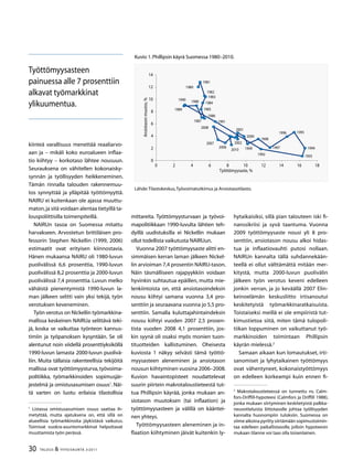 30 TALOUS  YHTEISKUNTA 3l
2011
kiinteä varallisuus menettää reaaliarvo-
aan ja – mikäli koko euroalueen inflaa-
tio kiihtyy – korkotaso lähtee nousuun.
Seurauksena on vähitellen kokonaisky-
synnän ja työllisyyden heikkeneminen.
Tämän rinnalla talouden rakennemuu-
tos synnyttää ja ylläpitää työttömyyttä.
NAIRU ei kuitenkaan ole ajassa muuttu-
maton,ja sitä voidaan alentaa tietyillä ta-
louspoliittisilla toimenpiteillä.
NAIRUn tasoa on Suomessa mitattu
harvakseen. Arvostetun brittiläisen pro-
fessorin Stephen Nickellin (1999, 2006)
estimaatit ovat erityisen kiinnostavia.
Hänen mukaansa NAIRU oli 1980-luvun
puolivälissä 6,6 prosenttia, 1990-luvun
puolivälissä 8,2 prosenttia ja 2000-luvun
puolivälissä 7,4 prosenttia. Luvun melko
vähäistä pienentymistä 1990-luvun la-
man jälkeen selitti vain yksi tekijä, työn
verotuksen keveneminen.
Työn verotus on Nickellin työmarkkina-
mallissa keskeinen NAIRUa selittävä teki-
jä, koska se vaikuttaa työnteon kannus-
timiin ja työpanoksen kysyntään. Se oli
alentunut noin viidellä prosenttiyksiköllä
1990-luvun lamasta 2000-luvun puolivä-
liin. Muita tällaisia rakenteellisia tekijöitä
mallissa ovat työttömyysturva,työvoima-
politiikka, työmarkkinoiden sopimusjär-
jestelmä ja omistusasumisen osuus
. Näi-
tä varten on luotu erilaisia tilastollisia

Listassa omistusasumisen osuus saattaa ih-
metyttää, mutta ajatuksena on, että sillä on
alueellisia työmarkkinoita jäykistävä vaikutus.
Toimivat vuokra-asuntomarkkinat helpottavat
muuttamista työn perässä.
Työttömyysasteen
painuessa alle 7 prosenttiin
alkavat työmarkkinat
ylikuumentua.
mittareita. Työttömyysturvaan ja työvoi-
mapolitiikkaan 1990-luvulta lähtien teh-
dyillä uudistuksilla ei Nickellin mukaan
ollut todellista vaikutusta NAIRUun.
Vuonna 2007 työttömyysaste alitti en-
simmäisen kerran laman jälkeen Nickel-
lin arvioiman 7,4 prosentin NAIRU-tason.
Näin täsmälliseen rajapyykkiin voidaan
hyvinkin suhtautua epäillen, mutta mie-
lenkiintoista on, että ansiotasoindeksin
nousu kiihtyi samana vuonna 3,4 pro-
senttiin ja seuraavana vuonna jo 5,5 pro-
senttiin. Samalla kuluttajahintaindeksin
nousu kiihtyi vuoden 2007 2,5 prosen-
tista vuoden 2008 4,1 prosenttiin, jos-
kin syynä oli osaksi myös monien tuon-
tituotteiden kallistuminen. Oheisesta
kuviosta 1 näkyy selvästi tämä työttö-
myysasteen aleneminen ja ansiotason
nousun kiihtyminen vuosina 2006–2008.
Kuvion havaintopisteet noudattelevat
suurin piirtein makrotaloustieteestä tut-
tua Phillipsin käyrää, jonka mukaan an-
siotason muutoksen (tai inflaation) ja
työttömyysasteen ja välillä on kääntei-
nen yhteys.
Työttömyysasteen aleneminen ja in­-
­f­laa­tion kiihtyminen jäivät kuitenkin ly-
hytaikaisiksi, sillä pian talouteen iski fi-
nanssikriisi ja syvä taantuma. Vuonna
2009 työttömyysaste nousi yli 8 pro-
senttiin, ansiotason nousu alkoi hidas-
tua ja inflaatiovauhti putosi nollaan.
NAIRUn kannalta tällä suhdannekään-
teellä ei ollut välttämättä mitään mer-
kitystä, mutta 2000-luvun puolivälin
jälkeen työn verotus keveni edelleen
jonkin verran, ja jo keväällä 2007 Elin-
keinoelämän keskusliitto irtisanoutui
keskitetyistä työmarkkinaratkaisuista.
Toistaiseksi meillä ei ole empiiristä tut-
kimustietoa siitä, miten tämä tulopoli-
tiikan loppuminen on vaikuttanut työ-
markkinoiden toimintaan Phillipsin
käyrän mielessä.
Samaan aikaan kun lomautukset, irti-
sanomiset ja lyhytaikainen työttömyys
ovat vähentyneet, kokonaistyöttömyys
on edelleen korkeampi kuin ennen fi-

Makrotaloustieteessä on tunnettu ns. Calm-
fors-Driffill-hypoteesi (Calmfors ja Driffill 1988),
jonka mukaan siirtyminen keskitetyistä palkka-
neuvotteluista liittotasolle johtaa työllisyyden
kannalta huonompiin tuloksiin. Suomessa on
viime aikoina pyritty siirtämään sopimustoimin-
taa edelleen paikallistasolle, jolloin hypoteesin
mukaan tilanne voi taas olla toisenlainen.
Kuvio 1.Phillipsin käyrä Suomessa 1980–2010.
Lähde:Tilastokeskus,Työvoimatutkimus ja Ansiotasotilasto.
2008
2006
2007 2002
2001
2000
1999
1998
1997
1996 199
1994
1991992
2010
1991
1988
1989
1990
1986
1987
198
1984
198
1982
1981
1980
0
2
4
6
8
10
12
14
0 2 4 6 8 10 12 14 16 18
Työttömyysaste, %
Ansiotasonmuutos,%
 