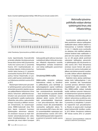 32 TALOUS  YHTEISKUNTA 3l
2011
mutta täysimittaiselta finanssikriisiltä
ja lamalta vältytään. Bruttokansantuote
kasvaa tänä vuonna vielä 3,6 prosenttia
mutta ensi vuonna vain 2,1 prosenttia.
Vuonna 2013 maailmantalouden en-
nustetaan elpyvän, minkä ansiosta Suo-
menkin talous kasvaa jo 3,1 prosentin
vuosivauhtia.Vuosina 2014–2015 kasvu
asettuu hieman hitaammalle, 2,5 pro-
sentin uralle Suomen vientimaiden kas-
vun hidastuessa asteittain vuosina 2014
ja 2015.
Aikaisempien kokemusten perusteel-
la työttömyysasteen painumisesta alle
seitsemään prosenttiin näyttäisi seuraa-
van palkkainflaation kiihtyminen.Viime
aikoina kohonneet palkankorotusvaa-
timukset ovat perustuneet enemmän-
kin pyrkimyksiin suojella reaaliansioita
inflaatiolta, joka johtuu raaka-aineiden
hintojen noususta ja välillisen verotuk-
sen kiristymisestä, siis kustannuspai-
neista. EMMA-makromalli ottaa Phil-
lipsin käyrän mukaisesti huomioon
työttömyyden alenemisen vaikutuk-
set ansiotason nousuun ja myös koti-
maisten työvoimakustannusten vaiku-
tukset hintakilpailukykyyn. Sen sijaan
avoimeksi jää, missä määrin Euroopan
keskuspankki pyrkii jatkossa torjumaan
mahdollisesti jälleen kiihtyvää euroalu-
een inflaatiota ohjauskoron nostoilla.
Rahapolitiikan voimakas kiristäminen
voisi taittaa työllisyyden paranemisen
Suomessakin.
Simulointeja EMMA-mallilla
EMMA-mallilla simuloitiin julkisessa
keskustelussa esitetty ns. koordinoi-
tu palkkaratkaisu, jossa työntekijä- ja
työnantajajärjestöt sopivat maltillisista
palkankorotuksista,joita valtio tulee vas-
taan ansiotuloverotusta keventämällä
– tässä simuloinnissa pysyvästi yhdellä
prosenttiyksiköllä. Ansiotason nousun
oletetaan jäävän vuosina 2012–2015
kaksi prosenttiyksikköä hitaammak-
si kuin perus-skenaariossa. Näin ollen
ansiotaso nousisi alle prosenttiyksikön
vuosivauhtia vaalikauden aikana. Tä-
män seurauksena BKT:n kasvu olisi noin
0,3 prosenttiyksikköä nopeampaa kuin
perusskenaariossa vuosina 2013–2015.
Myös työttömyysaste laskisi nopeammin
ja painuisi 6,3 prosentin tasolle vuonna
2015.
Koordinoidulla palkkaratkaisulla on
täten positiivinen vaikutus työllisyyteen
vaalikauden aikana. Julkisen sektorin ra-
hoitusasemaa se kuitenkin heikentäi-
si noin 1,1 miljardia euroa vuositasolla.
Jos oletetaan, että maltilliset palkanko-
rotukset koskevat koko vaalikauden si-
jasta vain ensi vuotta, mutta veronalen-
nus on silti pysyvä, jäävät positiiviset
vaikutukset työllisyyteen pienemmik-
si: työttömyysaste olisi 6,8 prosentin ta-
solla vuonna 2015. Tässä skenaariossa
ansiotaso nousisi hieman alle prosen-
tin verran ensi vuonna mutta palaisi sen
jälkeen noin kolmen prosentin vuosikas-
vu-uralle. Julkisen sektorin alijäämä kas-
vaisi nyt 1,4 miljardia vuositasolla.
Realistisin keino alentaa työttömyys-
astetta kohti hallitusohjelman 5 pro-
sentin tavoitetta olisi huomattavasti
suurempi panostus aktiiviseen työvoi-
mapolitiikkaan
, joka madaltaisi NAI-
RUa. EMMA-mallilla voidaan karkealla
tasolla mallintaa tuntuvien lisäresurssi-
en kohdentaminen työvoiman aktiivitoi-
miin.Oletetaan,että tämä näkyy julkisen
sektorin työtunneissa ja julkisissa osto-
palveluissa niin, että työtunnit kasvavat
6 prosenttia ja ostopalvelut 3 prosent-
tia nopeammin kuin perusskenaarios-
sa. Muutos on pysyvä, joten muuttujat
jäävät korkeammille tasoilleen vuodes-
ta 2012 lähtien. Simuloinnin tuloksena
BKT kasvaa vuonna 2012 3,1 prosent-

Aktiiviseen työvoimapolitiikkaan sisältyvistä
toimista ks.tarkemmin tuonnempana.
Aktiivisella työvoima-
politiikalla voidaan alentaa
työttömyyttä ilman,että
inflaatio kiihtyy.
Kuvio 2.Suomen työttömyysasteen kehitys 1990-2010 ja sen ennuste vuoteen 2015.
0
2
4
6
8
10
12
14
16
18
20
1990
1991
1992
199
1994
199
1996
1997
1998
1999
2000
2001
2002
200
2004
200
2006
2007
2008
2009
2010
2011
2012
201
2014
201
Työttömyysaste %, trendi
Työttömyysaste %, trendi, perusskenaario
Lähde:Tilastokeskus,Työvoimatutkimus ja EMMA-mallin laskelma.
 