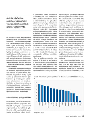 35TALOUS  YHTEISKUNTA 3l
2011
kin vuotta 2012, jolloin tyydyttävässäkin
yleiskehityksessä työttömyyden kroo-
nistuminen pitkäaikaistyöttömyydeksi
tulisi välttää.Tämä perustelee toimenpi-
teiden käyttöä etupainolla ja lisäämistä
myöhemmin,jos on tarpeen,tai jos alen-
taminen onnistuu, syntyy liikkumatilaa.
Työllisyystavoitteissa onnistuminen an-
taisi lähtökohdan työllisyysasteen nosta-
miseen 75 prosenttiin tällä vuosikymme-
nellä ja työttömyysasteen alentamiseen
edelleen. Alimman työttömyyden mais-
sa kuten Norjassa ja Sveitsissä se on noin
3 prosenttia, Alankomaissa ja Itävallassa
vähän korkeampi.
Onnistuminen välttämätön edellytys
on myös työn järjestäminen yhteiskun-
nan toimesta ja työvoimatukien mer-
kittävästi nykyisestään lisätty käyttö
nuorten ja pitkäaikaistyöttömien työl-
listämiseen ja työttömyyden pitkitty-
misen katkaisemiseen sen rinnalla, et-
tä tehdään tarvittavat toimet talous- ja
yhteiskuntapolitiikassa muilta osin. Työ-
voimatukien käytössä kuten muissakin
toimissa on tarpeen ottaa huomioon
hyödyt kustannusten vastapainoksi.
Hallitusohjelma ja työllisyyspolitiikka
Finanssikriisin ja taantuman oloissa ta-
louspolitiikan toimin ylläpidettiin mer-
kittävästi työllisyyttä keskeisimpänä
ongelmakohtana, ettei pitkittyvää työt-
tömyyttä eikä nuorisotyöttömyyden
nousua tarpeellisessa määrin katkais-
tu. Työllistämistä lisättiin nuorten osal-
ta vasta 1,5 vuotta kriisin puhkeamisen
jälkeen ja silloinkin mitoituksen jäädes-
sä riittämättömäksi, eikä pitkäaikais-
työttömyyden ehkäisyyn lisätty toimia
ennen alkuvuotta 2011, runsaat kaksi
vuotta kriisin puhkeamisesta. Toimien
lisäyksellä vuoden 2011 alussa pysäy-
tettiin pitkäaikaistyöttömyyden lisäkas-
vu (kuvio 5), ja nuorisotyöttömyys aleni
osaksi toimien ja osaksi taloussuhdan-
teen paranemisen myötä. Ongelmaksi
tuli varojen riittävyys, sillä varoja käy-
tettiin etupainolla vuonna 2011, kuten
oli perusteltua.Tämä kuitenkin merkitsi
lisärahoituksen tarvetta, mitä kesäkuus-
sa laadittu vuoden toinen lisäbudjetti
osaksi kattoi. Sen mukainen 28 miljoo-
nan lisäys ei estä aktivointiasteen ale-
nemista, joskin se hillitsee voimakkain-
ta pudotusta.
Työ- ja elinkeinoministeriön esitys
vuodelle 2012 (kuvio 4) lähti siitä, et-
tä hallitusohjelman vuosittaisesta noin
100 miljoonan euron lisäyksestä tulee
tämä summa myös vuodelle 2012. Hal-
lituksen budjettiriihessä määrärahoja li-
sättiin 30 miljoonaa euroa ja päädyttiin
ratkaisuun, jossa työhallinnon aktiivisen
työvoimapolitiikan määrärahat ovat lä-
hes samoilla tasoilla vuosina 2012–2015
eikä niitä lykätty, kun monien muiden
määrärahojen osalta niitä lykättiin pe-
rusteluna etupainotteiset leikkaukset.
VM:n lykkäysperustelu on lähtenyt sii-
tä, että 2,5 miljardin menoleikkaukset
ja veronkorotukset toteutettaisiin etu-
painoisesti. Tämä ei kuitenkaan raken-
teellisen työttömyyden ehkäisemises-
sä toimi,koska pitkäaikaistyöttömyyden
päästäminen korkeaksi ja vaikeutuvaksi
tekee sen hoitamisen vaikeammaksi ja
kalliimmaksi. Hallituksen esityksen toi-
miin ja tässä sovelletun peruskehityksen
mukaiseen työttömyysasteeseen perus-
tuva aktivointiaste on vuonna 2012 26,8
prosenttia ja noussee seuraavina vuosi-
na 29 prosenttiin ja sitten lähelle 30 pro-
senttia työttömyyden alenemisen seu-
rauksena.
Kun esimerkinomaisesti 40 000 hen-
kilötyövuoden lisäys kohdistetaan vuo-
teen 2012 sen tason lisäksi, mikä oli
työministeriön esitys vuodelle 2012, ak-
tivointiaste nousee yli 40 prosenttiin
(kuvio 4).Se nostaisi Suomen EU15:n ak-
Aktiivisen työvoima-
politiikan määrärahojen
vähentäminen pahentaisi
rakennetyöttömyyttä.
Kuvio 6. Aktivointiaste työvoimapolitiikassa EU 15-maissa vuonna 2009 OECD:n mukaan,
%.
0
10
20
0
40
0
60
Tanska
Espanja
Italia
Luxembourg
Belgia
Itävalta
Ranska
Portugali
Ruotsi
Hollanti
Kreikka
Suomi
Saksa
Irlanti
Englanti
Lähde:OECD (2011).
 