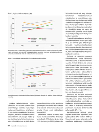 44 TALOUS  YHTEISKUNTA 3l
2011
Kaikkina tarkasteluvuosina vasten-
tahtoisesti osa-aikaisten palkansaajien
todennäköisyys osallistua työnantajan
maksamaan koulutukseen oli alhaisem-
pi kuin muiden osa-aikaisten.Verrattuna
pysyvissä ja kokoaikaisissa työsuhteissa
työskenteleviin palkansaajiin määrä- ja
osa-aikaisissa työsuhteissa työskentele-
vien todennäköisyydet arvioida koulu-
tusmahdollisuutensa hyviksi ja osallistua
työnantajan maksamaan koulutukseen
olivat selvästi alhaisempia (lukuun ot-
tamatta ryhmää muut määräaikaiset
vuonna 1997).
Samanlaisia tuloksia on saatu myös
muista maista (esimerkiksi Arulampa-
lan ja Booth 1998; Jonker ja de Griep
1999; Aronsson ym. 2003), joskaan näis-
sä tutkimuksissa ei ole tehty eroa vas-
tentahtoisen määräaikaisen/muun
määräaikaisen ja vastentahtoisen osa-
aikaisen/muun osa-aikaisen työn välillä.
Tulokset eivät ole yllättäviä määräaikais-
ten palkansaajien kohdalla. Työnanta-
jan kannustimet kouluttaa määräaikai-
sia työntekijöitä voivat olla pienet, jos
määräaikainen työsuhde kestää lyhyen
aikaa eikä työnantaja ehtisi hyötyä kou-
lutuksen tuotoista.
Pysyvissä ja kokoaikaisissa työsuhteis-
sa työskentelevillä ja muista syistä mää-
rä- ja osa-aikaista työtä tekevillä pal-
kansaajilla koulutusmahdollisuuksien
kehityssuunta näyttäisi olleen positiivi-
nen 2000- luvulla,vastentahtoisesti mää-
rä- ja osa-aikaista työtä tekevillä palkan-
saajilla sitä vastoin ei.
Kuvioissa 3 ja 4 esitetään ennustetut
todennäköisyydet hyville kehittymis-
mahdollisuuksille ja etenemismahdolli-
suuksille. Kuviosta 3 näkyy, että kaikissa
työsuhdetyypeissä arviot etenemismah-
dollisuuksista olivat parantuneet tar-
kastelujakson aikana. Muiden määräai-
kaisten palkansaajien todennäköisyys
arvioida etenemismahdollisuutensa hy-
viksi oli jopa korkeampi kuin pysyvissä ja
kokoaikaisissa työsuhteissa työskentele-
villä kaikkina tarkasteluvuosina. Vasten-
tahtoisesti määräaikaista työtä tekevillä
palkansaajilla todennäköisyys on selväs-
ti alhaisempi kuin muilla määräaikaisilla.
Osa-aikaisten palkansaajien ryhmien vä-
liset erot olivat pienempiä.
Kuviosta 4 käy ilmi, että suurimmat
todennäköisyydet arvioida kehittymis-
mahdollisuutensa työssä hyviksi olivat
muilla määräaikaisilla ja pysyvissä ja ko-
koaikaisissa työsuhteissa työskentelevil-
lä (41–49 % ja 36–43 %) ja alhaisimmat
puolestaan osa-aikaista työtä tekevillä
palkansaajilla (27–34 %).
Mahdollisuudessa kehittyä työssä
näyttäisi tapahtuneen myönteistä kehi-
tystä vuodesta 2003 vuoteen 2008 kai-
kissa ryhmissä lukuun ottamatta muita
osa-aikaisia palkansaajia. Positiivisesta
Kuvio 1.Hyvät koulutusmahdollisuudet.
Kuvion ennustetut todennäköisyydet erilaisia työsuhteita tekeville on laskettu ordinaalisen probit-
mallin perusteella. Ryhmät eivät sisällä päällekkäisiä tapauksia, joten osa- ja määräaikaista työtä
samanaikaisesti tekevät eivät ole mukana kuvion tarkastelussa.
0
0,1
0,2
0,
0,4
0,
1997 200 2008
Ennustettutodennäköisyys
INVOLMÄÄR
MUUMÄÄR
INVOLOSA
MUUOSA
PYSKOK
Kuvio 2.Työnantajan maksamaan koulutukseen osallistuminen.
Kuvion ennustetut todennäköisyydet erilaisia työsuhteita tekeville on laskettu probit-mallin pe-
rusteella.
0
0,1
0,2
0,
0,4
0,
0,6
0,7
1997 200 2008
Ennustettutodennäköisyys
INVOLMÄÄR
MUUMÄÄR
INVOLOSA
MUUOSA
PYSKOK
 