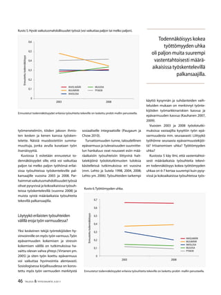 46 TALOUS  YHTEISKUNTA 3l
2011
työmenetelmiin, töiden jakoon ihmis-
ten kesken ja kenen kanssa työsken-
telette. Näistä muodostettiin summa-
muuttuja, jonka avulla kuvataan työn
itsenäisyyttä.
Kuviossa 5 esitetään ennustetut to-
dennäköisyydet sille, että voi vaikuttaa
paljon tai melko paljon työhönsä erilai-
sissa työsuhteissa työskenteleville pal-
kansaajille vuosina 2003 ja 2008. Par-
haimmatvaikutusmahdollisuudettyössä
olivat pysyvissä ja kokoaikaisissa työsuh-
teissa työskentelevillä (vuonna 2008) ja
muista syistä määräaikaisia työsuhteita
tekevillä palkansaajilla.
Löytyykö erilaisten työsuhteiden
välillä eroja työn varmuudessa?
Yksi keskeinen tekijä työntekijöiden hy-
vinvoinnille on myös työn varmuus.Työn
epävarmuuden kokemisen ja stressin
kokemisen välillä on tutkimuksissa ha-
vaittu olevan vahva yhteys (Virtanen ym.
2005) ja siten työn koettu epävarmuus
voi vaikuttaa hyvinvointia alentavasti.
Sosiologisessa kirjallisuudessa on koros-
tettu myös työn varmuuden merkitystä
sosiaaliselle integraatiolle (Paugaum ja
Chow 2010).
Turvattomuuden tunne, taloudellinen
epävarmuus ja tulevaisuuden suunnitte-
lun hankaluus ovat nousseet esiin mää-
räaikaisiin työsuhteisiin liittyvinä hait-
tatekijöinä työolotutkimusten tuloksia
käsitelleissä tutkimuksissa eri vuosina
(mm. Lehto ja Sutela 1998, 2004, 2008;
Lehto ym. 2006).Työsuhteiden tarkempi
käyttö kysynnän ja suhdanteiden vaih-
teluiden mukaan on merkinnyt työnte-
kijöiden työmarkkinariskien kasvua ja
epävarmuuden kasvua (Kauhanen 2007,
2009).
Vuosien 2003 ja 2008 työolotutki-
muksissa vastaajilta kysyttiin työn epä-
varmuudesta mm. seuraavasti: Liittyykö
työhönne seuraavia epävarmuustekijöi-
tä? Irtisanomisen uhka? Työttömyyden
uhka?
Kuviosta 5 käy ilmi, että vastentahtoi-
sesti määräaikaisia työsuhteita tekevi-
en todennäköisyys kokea työttömyyden
uhkaa on 6-7 kertaa suurempi kuin pysy-
vissä ja kokoaikaisissa työsuhteissa työs-
Kuvio 5.Hyvät vaikutusmahdollisuudet työssä (voi vaikuttaa paljon tai melko paljon).
Ennustetut todennäköisyydet erilaisia työsuhteita tekeville on laskettu probit-mallin perusteella.
0
0,1
0,2
0,
0,4
0,
0,6
200 2008
Ennustettutodennäköisyys
INVOLMÄÄR
MUUMÄÄR
INVOLOSA
MUUOSA
PYSKOK
Kuvio 6.Työttömyyden uhka.
Ennustetut todennäköisyydet erilaisia työsuhteita tekeville on laskettu probit- mallin perusteella.
0
0,1
0,2
0,
0,4
0,
0,6
0,7
200 2008
Ennustettutodennäköisyys
INVOLMÄÄR
MUUMÄÄR
INVOLOSA
MUUOSA
PYSKOK
Todennäköisyys kokea
työttömyyden uhka
oli paljon muita suurempi
vastentahtoisesti määrä-
aikaisissa työskentelevillä
palkansaajilla.
 