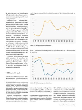 63TALOUS  YHTEISKUNTA 3l
2011
tyi vähemmän kuin mitä olisi odottanut
BKT:n ja työttömyyden aikaisemman yh-
teyden perusteella ja erityisesti 90-luvun
kriisin yhteydessä.
Työmarkkinoiden makrotaloudelli-
sen kehityksen pääpiirteet voidaan ki-
teyttää työttömyyteen (kuvio 1) sekä
työllisyysasteeseen ja osallistumisastee-
seen eli työvoimaosuuteen (kuvio 2). 
1980-luvulla työttömyysaste heilahteli 2
ja 4 prosentin välillä. 1990-luvun alussa
Ruotsin työttömyys lisääntyi hyvin voi-
makkaasti – 2 prosentista 11 prosenttiin
vuosina 1990–93. Samaan aikaan myös
osallistumisastealenivoimakkaasti.Osal-
listumisasteen aleneminen yhdistetty-
nä kohoavaan työttömyyteen merkitsi
työllisyyden dramaattista laskua. Vuon-
na 1990 16–64-vuotiaiden työllisyysaste
kohosi noin 83 prosenttiin.Kolme vuotta
myöhemmin työllisyysaste oli alentunut
vajaalla 10 prosenttiyksiköllä, mikä vas-
tasi yli puolta miljoonaa henkeä.
1990-luvun lopulla seurasi ajanjakso,
jolloin talouskasvu oli suhteellisen voi-
makasta ja työttömyys aleni nopeasti.
Työttömyys likimain puolittui – 11 pro-
sentista vajaaseen 6 prosenttiin – vuosi-
na 1997–2001,ja työllisyysaste kohosi 71
prosentista 76 prosenttiin.
1990-luvun kriisin tausta
Kuten kuviosta 1 ilmenee, vuosina 1989-
90 työttömyys oli hyvin alhainen, kaikel-

Ruotsin työvoimatutkimusten määritelmien ja
mittausmenetelmien muutokset vaikeuttavat
vertailuja yli ajan. SCB (Ruotsin Tilastokeskus)
on linkittänyt useita aikasarjoja vuoteen 1987,
ja olen käyttänyt näitä aineistoja työttömyydes-
tä, työvoimaosuudesta ja työllisyysasteesta ke-
säkuuhun 2011 asti. Ikäryhmä on 16–64-vuoti-
aat,koska tietoja 15–74-vuotiaista on saatavana
ainoastaan viimeisiltä vuosilta.

Työvoimaan kuuluvat työlliset ja työttömät.
Työttömyysaste on työttömien osuus työvoi-
masta.Työvoimaosuus on työvoiman suhde työ-
ikäiseen väestöön. Työllisyysaste on työllisten
osuus samanikäisestä väestöstä.(Toim.huom.)
1990 välillä huomattavasti, noin 4 pro-
sentista noin 10 prosenttiin. Sekä palkat
että hinnat nousivat Ruotsissa nopeam-
min kuin tärkeimmissä kilpailijamaissa.
Syitä voidaan etsiä kulutusjohteisesta
kotimaisesta kysyntäekspansiosta, jota
stimuloi se, että luottomarkkinoita va-
pautettiin aikana, jolloin verojärjestel-
la todennäköisyydellä matalampi kuin
tasapainotyöttömyys
. Sen seurauksena
inflaatiovauhti kohosi vuosien 1986 ja

Tässä artikkelissa tasapainotyöttömyys viittaa
ns. luonnolliseen tai NAIRU-työttömyyteen, joi-
ta käsitellään hieman tarkemmin Lehmuksen,
Taimion ja Tiaisen artikkelissa tässä lehdessä.
(Toim.huom.)
Kuvio 1.Työttömyysaste (16–64-vuotiaat) Ruotsissa 1987–2011, kausipuhdistettu ja -ta-
soitettu.
Lähde:SCB AKU ja kirjoittajan omat laskelmat.
0
2
4
6
8
10
12
1987
1988
1989
1990
1991
1992
199
1994
199
1996
1997
1998
1999
2000
2001
2002
200
2004
200
2006
2007
2008
2009
2010
2011
%
Kuvio 2.Työvoimaosuus ja työllisyysaste (16–64-vuotiaat) 1987–2011, kausipuhdistettu
ja -tasoitettu.
Lähde:SCB AKU ja kirjoittajan omat laskelmat.
70
72
74
76
78
80
82
84
86
1987
1988
1989
1990
1991
1992
199
1994
199
1996
1997
1998
1999
2000
2001
2002
200
2004
200
2006
2007
2008
2009
2010
2011
Työvoimaosuus
Työllisyysaste
 