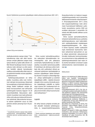 69TALOUS  YHTEISKUNTA 3l
2011
siaalivakuutuksista saatuja tuloja.13
Työ-
tulovähennys tulee näin ollen kasvat-
tamaan verojen jälkeisten tulojen eroja
työssä olevien ja työtä vailla olevien vä-
lillä.Yleisesti hyväksytyn teorian mukaan
vaikutus tulee olemaan se, että useam-
mat henkilöt näkevät kannattavaksi
osallistua työmarkkinoille,ehkä myös et-
tä työttömät henkilöt etsivät työpaikko-
ja aktiivisemmin.
Työttömyysvakuutukseen on tehty
joukko muutoksia, jotka ovat merkin-
neet alempia korvaustasoja, lyhyempiä
korvausjaksoja ja tiukempia kelpoisuus-
ehtoja. Kaiken kaikkiaan verojen jäl-
keiset korvaussuhteet ovat alentuneet
työttömyyden kestosta riippuen 10–20
prosenttiyksikköä. Vakuutuksen sään-
nöstön muutokset ovat myös johtaneet
siihen,että vakuutus kattaa yhä harvem-
mat työttömät. Vakuutuksesta korvaus-
ta saavien työttömien osuus on tänä
päivänä selvästi pienempi kuin 50 pro-
senttia.
13
Sosiaalivakuutuksesta saatuja tuloja (työttö-
myyskorvausta, sairauspäivärahaa, eläkkeitä)
verotettiin aiemmin samalla tavalla kuin ansio-
tuloja.
Viime vuosien työmarkkinauudistus-
ten vaikutukset työmarkkinoiden toi-
mintatapoihin ovat yhä pääasiassa
arvioimatta. Työtulovähennys voi olla li-
säselitys nousseelle työvoimaosuudelle.
Ei kuitenkaan ole olemassa selviä merk-
kejä siitä, että uudistukset olisivat pa-
rantaneet työttömien työnhakijoiden ja
avointen työpaikkojen välistä kohtaan-
toa.Kuvion 6 mukaan ns.Beveridge-käy-
rä – yhteys työttömyyden ja avointen
työpaikkojen välillä – näyttää siirtyneen
ulospäin viime vuosina.Annetulla avoin-
ten työpaikkojen määrällä on työttö-
myys vuonna 2011 korkeampi kuin mi-
tä se oli kolme vuotta aiemmin - tosiasia,
joka ennemminkin viittaa huonontunee-
seen kohtaantoon.14
Lopuksi
On tehty lukuisia yrityksiä arvioida pit-
kän aikavälin kestävää työttömyysas-
tetta, ts. tasapainotyöttömyysastetta.
14
Tilastot avoimista työpaikoista ovat peräisin
SCB:n yrityskohtaisista neljännesvuositutki-
muksista.
Kuvio 6.Työttömien ja avointen työpaikkojen määrä suhteessa työvoimaan 2001–2011.
Lähteet:SCB ja omat laskelmat.
0,6
0,8
1
1,2
1,4
1,6
1,8
2
 6 7 8 9
Avoimettyöpaikat
Työttömyys
2011:2
2001:1
2008:2
2009:1
Konjunkturinstitut on laskenut tasapai-
notyöttömyysasteeksi noin 6 prosenttia.
Valtiovarainministeriön virkamiesraport-
ti (Finansdepartementet 2011) arvioi,
että tasapainotyöttömyys tulee alene-
maan huomattavasti hallituksen uudis-
tusten seurauksena; vuonna 2020 sen
arvellaan alentuneen 5 prosenttiin. On
selvää, että tällä alueella vallitsee suurta
epävarmuutta.
Viime vuosien työmarkkinareformit,
erityisesti työtulovähennys ja uudistettu
työttömyysvakuutus, ovat todennäköi-
sesti myötävaikuttaneet matalampaan
tasapainotyöttömyyteen. On tietys-
ti toinen kysymys, ovatko uudistukset
myös kohottaneet hyvinvointia. Työn-
teon vahvemmat kannustimet on saa-
tu aikaan pienemmän vakuutusturvan
hinnalla. Uudistusten hyvinvointianalyy-
sin onnistuminen ei riipu pelkästään sen
työttömyysvaikutuksista vaan myös sii-
tä, kuinka kansalaiset arvostavat suojaa
odottamattomia tulonmenetyksiä vas-
taan.
Kirjallisuus
Alexius, A.  Holmlund, B. (2008), Monetary
Policy and Swedish Unemployment
Fluctuations,Economics E-Journal 2008–4.
Bassanini,A. Duval,R.(2006),Employment
Patterns in OECD Countries: Reassessing
the Role of Policies and Institutions, OECD
Social,EmploymentandMigrationWorking
Papers 35.
Finansdepartementet (2011), Hur ska ut­
vecklingenavarbetsmarknadensfunktions­
sätt bedömas? Rapport från ekonomiska
avdelningen på Finansdepartementet.
www.regeringen.se/sb/d/14251/a/166342
Fredriksson,P. Holmlund,B.(2011),Svensk
arbetsmarknad, teoksessa Hultkrantz, L.
 Söderström, H.Tson (red.): Marknad och
politik,Stockholm:SNS Förlag.
Mossfeldt, M.  Österholm, P. (2010), The
Persistent Labour-Market Effects of the
Financial Crisis, Konjunkturinstitutet,
Working Paper 117.
Nickell, S.  Layard, R. (1999), Labor Market
Institutions and Economic Performance,
teoksessa Ashenfelter, O.  Card, D. (Eds.):
Handbook of Labor Economics, Vol. 3B,
Amsterdam:North Holland.
 