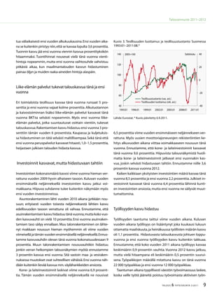 TALOUS  YHTEISKUNTA 3l
2011
Talousennuste 2011−2012
tua väliaikaisesti ensi vuoden alkukuukausina.Ensi vuoden aika-
na se kuitenkin piristyy niin,että se kasvaa lopulta 3,6 prosenttia.
Tuonnin kasvu jää ensi vuonna viennin kasvua prosenttiyksikön
hitaammaksi. Tuontihinnat nousevat vielä tänä vuonna vienti-
hintoja nopeammin, mutta ensi vuonna vaihtosuhde vahvistuu
pitkästä aikaa, kun maailmantalouden kasvun hidastuminen
painaa öljyn ja muiden raaka-aineiden hintoja alaspäin.
Liike-elämän palvelut tukevat talouskasvua tänä ja ensi
vuonna
Eri toimialoista teollisuus kasvaa tänä vuonna runsaat 5 pro-
senttia ja ensi vuonna vajaat kolme prosenttia. Alkutuotannon
ja kaivostoiminnan lisäksi liike-elämän palvelut kasvavat tänä
vuonna BKT:ta selvästi nopeammin. Myös ensi vuonna liike-
elämän palvelut, jotka suuntautuvat osittain vientiin, tukevat
talouskasvua.Rakentamisen kasvu hidastuu ensi vuonna 3 pro-
senttiin tämän vuoden 6 prosentista. Kaupassa ja kuljetuksis-
sa hidastuminen on tätä selvästi maltillisempaa.Sekä tänä että
ensi vuonna peruspalvelut kasvavat hitaasti,1,0–1,5 prosenttia,
heijastaen julkisen talouden hidasta kasvua.
Investoinnit kasvavat,mutta hidastuvaan tahtiin
Investointien kokonaismäärä kasvoi viime vuonna hieman ver-
rattuna vuoden 2009 hyvin alhaiseen tasoon. Kuluvan vuoden
ensimmäisellä neljänneksellä investointien kasvu jatkui voi-
makkaana. Hiipuva suhdanne tulee kuitenkin näkymään myös
ensi vuoden investoinneissa.
Asuntorakentaminen lähti vuoden 2010 aikana jyrkkään nou-
suun; erityisesti vuoden toisesta neljänneksestä lähtien kasvu
edellisvuoden tasoon verrattuna oli vahvaa. Ennustamme, että
asuinrakentamisenkasvuhidastuutänävuonna,muttakokovuo-
den kasvuvauhti on vielä 10 prosenttia.Ensi vuonna asuinraken-
tamisen taso säilyy ennallaan. Muu talonrakentaminen on lähte-
nyt rivakkaan nousuun hieman myöhemmin eli viime vuoden
viimeiselläjatämänvuodenensimmäiselläneljänneksellä.Ennus-
tamme kasvuvauhdin olevan tänä vuonna kokonaisuudessaan 9
prosenttia. Muun talonrakentamisen nousuvauhtikin hidastuu
jonkin verran heikompien talousnäkymien myötä: ennustamme
3 prosentin kasvua ensi vuonna. Sitä vastoin maa- ja vesiraken-
nuksessa muutokset ovat suhteellisen vähäisiä.Ensi vuonna näh-
dään kuitenkin lievää kasvua mm.väylähankkeiden ansiosta.
Kone- ja laiteinvestoinnit laskivat viime vuonna 6,9 prosent-
tia. Tämän vuoden ensimmäisellä neljänneksellä ne nousivat
6,5 prosenttia viime vuoden ensimmäiseen neljännekseen ver-
rattuna. Myös uusien moottoriajoneuvojen rekisteröintien ke-
hitys alkuvuoden aikana viittaa voimakkaaseen nousuun tänä
vuonna. Ennustamme, että kone- ja laiteinvestoinnit kasvavat
tänä vuonna 9,6 prosenttia. Hiipuvista talousnäkymistä huoli-
matta kone- ja laiteinvestoinnit jatkavat ensi vuonnakin kas-
vua, joskin selvästi hidastuvaan tahtiin. Ennustamme niille 3,6
prosentin kasvua vuonna 2012.
Kaiken kaikkiaan yksityisten investointien määrä kasvaa tänä
vuonna 8,5 prosenttia ja ensi vuonna 2,2 prosenttia.Julkiset in-
vestoinnit kasvavat tänä vuonna 6,4 prosenttia lähinnä kunti-
en investointien ansiosta,mutta ensi vuonna ne säilyvät muut-
tumattomina.
Työllisyyden kasvu hidastuu
Työllisyyden taantuma taittui viime vuoden aikana. Kuluvan
vuoden aikana työllisyys on lisääntynyt joka kuukausi lukuun
ottamatta maaliskuuta,ja heinäkuussa työllisten määrän kasvu
oli 1,1 prosenttia. Hidastuvasta talouskasvusta johtuen loppu-
vuonna ja ensi vuonna työllisyyden kasvu kuitenkin takkuaa.
Ennustamme, että koko vuoden 2011 aikana työllisyys kasvaa
keskimäärin 0,9 prosentin vauhtia. Vuonna 2012 kasvu jatkuu,
mutta vielä hitaampana eli keskimäärin 0,5 prosentin suurui-
sena. Työpaikkojen määrällä mitattuna kasvu on tänä vuonna
22 000 työpaikkaa ja ensi vuonna 12 000 työpaikkaa.
Taantuman aikana tyypillisesti väestön työvoimaosuus laskee,
koska vaille työtä jääneitä poistuu työvoimasta aktiivisen työn-
Lähde:Eurostat.* Kuvio päivitetty 6.9.2011.
Kuvio 3. Teollisuuden luottamus ja teollisuustuotanto Suomessa
1993:01–2011:08.*
40
60
80
100
120
140
199:01 1996:01 1999:01 2002:01 200:01 2008:01 2011:01
200=100
-40
-20
0
20
40
Teollisuustuotanto (vas. ast.)
Teollisuuden luottamus (oik. ast.)
Saldoluku
 