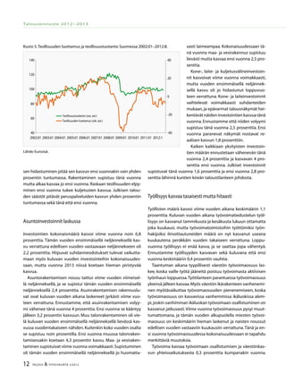 12 TALOUS & YHTEISKUNTA 3l
2012
Talousennuste 2012−2013
sen hidastuminen pitää sen kasvun ensi vuonnakin vain yhden
prosentin tuntumassa. Rakentaminen supistuu tänä vuonna
mutta alkaa kasvaa jo ensi vuonna. Raskaan teollisuuden elpy-
minen ensi vuonna tukee kuljetusten kasvua. Julkisen talou-
den säästöt pitävät peruspalveluiden kasvun yhden prosentin
tuntumassa sekä tänä että ensi vuonna.
Asuntoinvestoinnit laskussa
Investointien kokonaismäärä kasvoi viime vuonna noin 6,8
prosenttia. Tämän vuoden ensimmäisellä neljänneksellä kas-
vu verrattuna edellisen vuoden vastaavaan neljännekseen oli
2,2 prosenttia. Hiipuvat suhdanneodotukset tulevat vaikutta-
maan myös kuluvan vuoden investointeihin kokonaisuudes-
saan, mutta vuonna 2013 niissä koetaan hieman piristyvää
kasvua.
Asuntorakentamisen nousu taittui viime vuoden viimeisel-
lä neljänneksellä, ja se supistui tämän vuoden ensimmäisellä
neljänneksellä 2,4 prosenttia. Asuinrakentamisen rakennuslu-
vat ovat kuluvan vuoden aikana laskeneet jyrkästi viime vuo-
teen verrattuna. Ennustamme, että asuinrakentamisen volyy-
mi vähenee tänä vuonna 4 prosenttia. Ensi vuonna se kääntyy
jälleen 3,2 prosentin kasvuun. Muu talonrakentaminen oli vie-
lä kuluvan vuoden ensimmäisellä neljänneksellä lievässä kas-
vussa vuodentakaiseen nähden.Kuitenkin koko vuoden osalta
se supistuu noin prosentilla. Ensi vuonna muussa talonraken-
tamisessakin koetaan 4,3 prosentin kasvu. Maa- ja vesiraken-
taminen supistuivat viime vuonna voimakkaasti.Supistuminen
oli tämän vuoden ensimmäisellä neljänneksellä jo huomatta-
vasti laimeampaa. Kokonaisuudessaan tä-
nä vuonna maa- ja vesirakennus supistuu
lievästi mutta kasvaa ensi vuonna 2,5 pro-
senttia.
Kone-, laite- ja kuljetusvälineinvestoin-
nit kasvoivat viime vuonna voimakkaasti,
mutta vuoden ensimmäisellä neljännek-
sellä kasvu oli jo hidastunut loppuvuo-
teen verrattuna. Kone- ja laiteinvestoinnit
vaihtelevat voimakkaasti suhdanteiden
mukaan,ja epävarmat talousnäkymät hei-
kentävät näiden investointien kasvua tänä
vuonna. Ennustamme että niiden volyymi
supistuu tänä vuonna 2,5 prosenttia. Ensi
vuonna paranevat näkymät nostavat re-
aalisen kasvun 1,8 prosenttiin.
Kaiken kaikkiaan yksityisten investoin-
tien määrän ennustetaan vähenevän tänä
vuonna 2,4 prosenttia ja kasvavan 4 pro-
senttia ensi vuonna. Julkiset investoinnit
supistuvat tänä vuonna 1,6 prosenttia ja ensi vuonna 2,8 pro-
senttia lähinnä kuntien kireän taloustilanteen johdosta.
Työllisyys kasvaa tasaisesti mutta hitaasti
Työllisten määrä kasvoi viime vuoden aikana keskimäärin 1,1
prosenttia. Kuluvan vuoden aikana työvoimatiedustelun työl-
lisyys on kasvanut tammikuuta ja kesäkuuta lukuun ottamatta
joka kuukausi, mutta työvoimatoimistoihin työttömiksi työn-
hakijoiksi ilmoittautuneiden määrä on nyt kasvanut useana
kuukautena peräkkäin vuoden takaiseen verrattuna. Loppu-
vuonna työllisyys ei enää kasva, ja se saattaa jopa vähentyä.
Ennustamme työllisyyden kasvavan sekä kuluvana että ensi
vuonna keskimäärin 0,4 prosentin vauhtia.
Taantuman aikana tyypillisesti väestön työvoimaosuus las-
kee, koska vaille työtä jääneitä poistuu työvoimasta aktiivisen
työnhaun loppuessa.Työtilanteen parantuessa työvoimaosuus
yleensä jälleen kasvaa.Myös väestön ikärakenteen vanhenemi-
nen myötävaikuttaa työvoimaosuuden pienenemiseen, koska
työvoimaosuus on kasvavissa vanhemmissa ikäluokissa alem-
pi,joskin vanhimman ikäluokan työvoimaan osallistuminen on
kasvanut jatkuvasti.Viime vuonna työvoimaosuus pysyi muut-
tumattomana, ja tämän vuoden alkupuolella miesten työvoi-
maosuus on keskimäärin hieman laskenut ja naisten noussut
edellisen vuoden vastaaviin kuukausiin verrattuna.Tänä ja en-
si vuonna työvoimaosuudessa kokonaisuudessaan ei tapahdu
merkittäviä muutoksia.
Työvoima kasvaa työvoimaan osallistumisen ja väestönkas-
vun yhteisvaikutuksesta 0,3 prosenttia kumpanakin vuonna.
Kuvio 5.Teollisuuden luottamus ja teollisuustuotanto Suomessa 2002:01–2012:8.
40
60
80
100
120
140
2002:01 2003:01 2004:01 2005:01 2006:01 2007:01 2008:01 2009:01 2010:01 2011:01 2012:1
-40
-20
0
20
40
Teollisuustuotanto (vas. ast.)
Teollisuuden luottamus (oik. ast.)
Lähde:Eurostat.
 