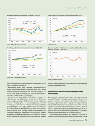 17TALOUS & YHTEISKUNTA 3l
2012
Talousennuste 2012−2013
sikkötyökustannukset,ja viennin kilpailukyvyn kannalta ne voi-
vat olla harhaanjohtava mittari.
Kuviossa on esitetty myös Eurostatin työvoimakustannus-
indeksi tehdasteollisuudelle. Suhteessa vuoden 2000 tasoon
Suomen työvoimakustannukset ovat nousseet verrattain no-
peasti, mutta tuottavuuskehityksen ansiosta yksikkötyökus-
tannusten kehitys on ollut suotuisampaa.
Valuutta-alueen ulkopuolelle suuntautuvaan kauppaan vai-
kuttavat lisäksi valuuttakurssi ja valuutta-alueen ulkopuolel-
la olevien kilpailijamaiden yksikkötyökustannukset. Oheisessa
kuviossa on esitetty Suomen reaalinen efektiivinen valuutta-
kurssi, joka kuvaa maan ja sen kilpakumppaneiden suhteelli-
sia tehdasteollisuuden yksikkötyökustannuksia samassa valuu-
tassa mitattuina. Kuvio osoittaa, kuinka myös valuuttakurssin
muutokset vaikuttavat kilpailukykyymme. Viimeisen vuoden
aikana euro on heikentynyt suhteessa USA:n dollariin 12,7 pro-
senttia ja suhteessa Ruotsin kruunuun 9 prosenttia, mikä on
Nimelliset yksikkötyökustannukset (teollisuus) 2000–2011.
Lähde:AMECO (Euroopan komissio).
50
60
70
80
90
100
110
120
130
140
150
2000 2002 2004 2006 2008 2010
2000=100
Saksa
SuomiEuroalue
Ruotsi
Nimelliset yksikkötyökustannukset (koko talous) 2000–2011.
Lähde:AMECO (Euroopan komissio).
40
50
60
70
80
90
100
110
120
130
140
2000 2002 2004 2006 2008 2010
2000=100
Euroalue
Saksa Suomi
Ruotsi
Työvoimakustannusindeksi,tehdasteollisuus 2000–2011.
Lähde:Eurostat.
60
70
80
90
100
110
120
130
140
150
160
2000 2002 2004 2006 2008 2010
2000=100
Euroalue
Saksa
Suomi
Ruotsi
Suomen reaalinen efektiivinen valuuttakurssi 36 teollisuusmaan
ryhmään verrattuna 2000–2011.
Lähde:Euroopan komissio.
50
60
70
80
90
100
110
120
2000 2002 2004 2006 2008 2010
2000=100
laskenut reaalista efektiivistä valuuttakurssia,toisin sanoen pa-
rantanut kilpailukykyämme.
Talouskehityksen vaikutus esimerkkiperheiden
ostovoimaan
Palkansaajien tutkimuslaitoksen (PT) esimerkkiperhelaskel-
missa tarkastellaan ansiotulojen, tulonsiirtojen, verojen, asun-
tolainan hoitokulujen ja vuokrien vaikutuksia kuuden erilaisen
esimerkkiperheen ostovoimaan. Näissä esimerkkiperhelaskel-
missa on huomioitu hallituksen esittämät muutokset tulovero-
tukseen, hyödykeverotukseen ja sosiaaliturvaan. Laskelmat on
tuotettu Kelan Jutta-mallin avulla.Ne julkaistaan PT:n syksyisen
talousennusteen yhteydessä nyt jo viidennen kerran.
Esimerkkiperheet ovat samat kuin edellisenä vuonna, ja ne
on valittu kuvaamaan mahdollisimman monipuolisesti suoma-
 