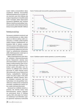 26 TALOUS & YHTEISKUNTA 3l
2012
nosten määrä ja kansainvälinen talous
noudattavat oletettuja kasvuvauhteja.
Vaihtoehtoislaskelmissa on jo jonkin ver-
ran enemmän uutta siinä mielessä, että
tulokset heijastelevat ei-triviaalilla tavalla
mallin muuttujien välisiä riippuvuuksia.
Seuraavassa käydäänkin läpi muutama
tällainen laskelma ja keskustellaan tulos-
ten perusteella eräistä tärkeistä piirteistä
tässä ja muissa pitkän aikavälin malleissa.
Politiikkasimulointeja
Seuraavassa esitettävät simuloinnit ovat
vain esimerkinomaisia, ja niiden tarkoi-
tuksena on lähinnä valottaa mallin omi-
naisuuksia, ei niinkään esittää lopullisia
tuloksia erilaisten politiikkatoimien vai-
kutuksista. Malli on ratkaistu vuodesta
2010ainavuoteen2100saakka,jaseuraa-
vassa esitettävät kuviot esittävät suhteel-
lista prosenttista poikkeamaa perusuran
(”base”) ja vaihtoehtoisen kehityskulun
välillä. Työttömyysasteen osalta kyse on
kuitenkin pelkästä erotuksesta.
Malli on tarjontajohtoinen,joten tekni-
sen kehityksen (kokonaistuottavuuden
kasvun) hidastuminen vaikuttaa aivan
olennaisesti kaikkiin muuttujiin (kuvio 2).
Sadassa vuodessa bkt:hen tulee iso lom-
mo (lähes puolet pois). Työllisyys ei kui-
tenkaan supistu yhtä paljon, vaan seu-
rauksena on palkkojen lasku suhteessa
perusuraan (ts. niiden hitaampi nousu),
sillä tuottavuuden nousun hidastuminen
heijastuu reaalipalkkoihin. Työttömyys
nousee ensi alkuun paljon, mutta sitten
palkkamaltti ”pelastaa” tilanteen. Tekni-
sen kehityksen muutokset eivät luon-
nollisestikaan ole talouspolitiikan kont-
rollissa kuin osittain,koska ne heijastavat
esimerkiksi mahdollisuutta hyötyä mui-
den maiden teknisestä ylivoimasta.
Vastaavasti kun työikäistä väestöä su-
pistetaan, bkt tietenkin laskee, koska
kokonaistuotanto supistuu työpanok-
sen pienentyessä (kuvio 3). Työllisyys
supistuu lähes yhtä paljon kuin työvoi-
ma. Työttömyys luonnollisestikin supis-
tuu työvoiman supistuessa, mutta koska
Kuvio 2.Tuottavuuden kasvuvauhtia supistettu puoli prosenttiyksikköä.
-50
-40
-30
-20
-10
0
80 90 00 10 20 30 40 50 60 70 80 90 00
BKT:n muutos
Työllisyyden muutos
.00
.01
.02
.03
.04
.05
.06
.07
.08
.09
-90
-80
-70
-60
-50
-40
-30
-20
-10
0
80 90 00 10 20 30 40 50 60 70 80 90 00
Työttömyysasteen muutos <--
Palkkojen muutos -->
Kuvio 3.Työikäisen väestön määrää supistettu 0,1 prosenttia vuodessa.
-.009
-.008
-.007
-.006
-.005
-.004
-.003
-.002
-.001
.000
-9
-8
-7
-6
-5
-4
-3
-2
-1
0
80 90 00 10 20 30 40 50 60 70 80 90 00
Työttömyysasteen muutos <--
Viennin muutos -->
-10
-8
-6
-4
-2
0
2
80 90 00 10 20 30 40 50 60 70 80 90 00
Palkkojen muutos
Työllisyyden muutos
 