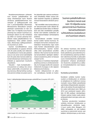 38 TALOUS & YHTEISKUNTA 3l
2012
Bruttokansantuotteeseen suhteutet-
tuna Suomen paikallishallinto sel-
viytyy velvoitteistaan hyvin. Ruotsiin
verrattuna paikallishallintomme kan-
santuote- ja työllisyysosuudet ovat
noin 5 prosenttiyksikköä alhaisempia.
Menotasomme lähestulkoon samojen
palvelujen tuottamiseksi on näin ver-
taillen noin 10 miljardia euroa Ruotsia
pienempi, kun otetaan huomioon asu-
kaslukujen välinen ero. Yksi merkittävä
syy tähän on Suomen pienempi hen-
kilöstön määrä paikallishallinnon hoi-
topalveluissa. Tämä selittää osaltaan
myös alhaisempaa työllisyysastettam-
me (Suoniemi ym. 2010).
Suomen kunnallishallinnon osuus
kansantaloudesta on pysynyt viimeiset
noin 20 vuotta samalla, noin viidennek-
sen tasolla (kuvio1).Kunta-alan palveluk-
sessa on nyt saman verran työntekijöitä
kuin 20 vuotta sitten.Kunnat ovatkin ky-
enneet tehostamaan toimintaansa mer-
kittävästi ja sopeutumaan muuttuviin
olosuhteisiin.
Talouden – myös kuntatalouden –
ennustaminen on vaikeaa. Kun ennus-
tetaan pidemmälle, ennustamisen vai-
keus korostuu. Mennyt kehitys osoittaa,
että aiemmin tehdyt ennusteet ovat lä-
hes järjestään ajan saatossa osoittautu-
neet virheellisiksi. Niiden varassa teh-
dään kuitenkin linjauksia ja päätöksiä
monasti kiistanalaisiin oletuksiin perus-
tuen.
Nyt meneillään oleva kuntauudistus ja
sen talousennusteet tuskin tekevät täs-
tä poikkeusta.Kuntien talous on lähestul-
koon aina ollut romahduksen partaalla.
Kunnat ovat kuitenkin osoittaneet val-
tavaa sopeutumiskykyä voimavarojensa
puitteissa.
Kansainvälisesti vertaillen Suomen
kunnat ovatkin hyvässä kunnossa. Tä-
tä heijasta niin kuntien omistaman luot-
tolaitoksen Kuntarahoitus Oyj:n kuten
myös Kuntien takauskeskuksen paras
AAA-luottoluokitus. Suomen kuntien
velka onkin kansainvälisesti vertaillen
vähäinen. Siksi Suomen kunnat toimivat
nyt kansainvälisten sijoittajien näkökul-
masta turvasatamina, johon ne haluavat
varojaan turviin.
Suomessa on luotettava kirjanpitojär-
jestelmä ja toimiva ns. kriisikuntamenet-
tely. Jos Eurooppa-tasolla olisi vastaavat
mekanismit, Eurooppa ei olisi nykyisen
kaltaisessa kurimuksessa.
Kuntien velkaantuminen on jatku-
nut voimakkaana. Samalla on kuiten-
kin otettava huomioon, että kuntien
velka on suurelta osin kiinni kansanta-
loutta palvelevissa perusrakenteissa ku-
ten voimalaitoksissa,satamissa tai liiken-
teen rakenteissa. Kunnilla on jatkossakin
suuria investointipaineita rakentamisen
painopisteen siirtyessä peruskorjauk-
siin. Koulumme, sairaalamme ja vaikka-
pa terveyskeskuksemme ovat korjaus-
ten tarpeessa.
Kuntatalous ja kuntakoko
Kuntakoon suhdetta kuntien tuotta-
vuuteen ja tehokkuuteen on selvitetty
eri yhteyksissä niin meillä kuin monissa
muissakin maissa. Mitään yksiselitteistä
optimikokoa lähipalveluiden järjestämi-
selle ei ole esitetty. Perusterveydenhuol-
lon osalta tutkimukset (esim. Rättö ym.
2012) ovat osoittaneet tarpeen vähin-
tään 20 000 asukkaan väestöpohjaan.
Erityisen vaativan hoidon osalta väestö-
pohjavaatimukset ovat jopa useita sato-
ja tuhansia.
Ruotsissa peruskuntien kuntakoon
suhdetta toiminnan tehokkuuteen ja
taloudellisuuteen selvitettiin laajas-
ti kuusi vuotta sitten (Berggren m.fl.
2006). Johtopäätös oli, että kaikkein
suurimmat ja pienimmät kunnat ovat
kaikkein tehottomimpia ja että kunta-
Suomen paikallishallinnon
(kuntien) menot ovat
noin 10 miljardia euroa
pienemmät kuin Ruotsissa
kansantuotteeseen
suhteutettuna (asukasluvun
ero huomioon ottaen).
Kuvio 1.Julkisyhteisöjen kokonaismenojen suhde BKT:een,% vuosina 1975–2011.
0
10
20
30
40
50
60
70
1975 1980 1985 1990 1995 2000 2005 2010
Muut julkisyhteisöt
(valtio ja sosiaaliturvarahastot)
Paikallishallinto
0
10
20
30
40
50
60
70
Lähde: Vuodet 1975–2010 Tilastokeskus,vuoden 2011 ennuste VM ja Kuntaliitto.
 