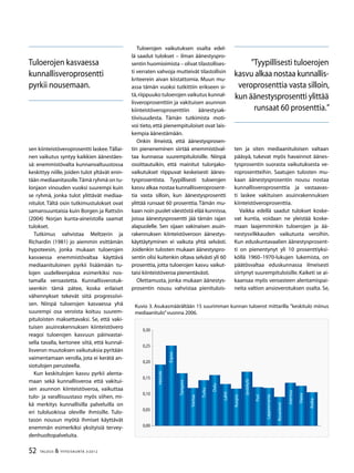 52 TALOUS & YHTEISKUNTA 3l
2012
sen kiinteistöveroprosentti laskee.Tällai-
nen vaikutus syntyy kaikkien äänestäes-
sä: enemmistövalta kunnanvaltuustossa
keskittyy niille, joiden tulot yltävät enin-
tään mediaanitasolle.Tämä ryhmä on tu-
lonjaon vinouden vuoksi suurempi kuin
se ryhmä, jonka tulot ylittävät mediaa-
nitulot. Tältä osin tutkimustulokset ovat
samansuuntaisia kuin Borgen ja Rattsön
(2004) Norjan kunta-aineistolla saamat
tulokset.
Tutkimus vahvistaa Meltzerin ja
Richardin (1981) jo aiemmin esittämän
hypoteesin, jonka mukaan tuloerojen
kasvaessa enemmistövaltaa käyttävä
mediaanituloinen pyrkii lisäämään tu-
lojen uudelleenjakoa esimerkiksi nos-
tamalla veroastetta. Kunnallisverotuk-
seenkin tämä pätee, koska erilaiset
vähennykset tekevät siitä progressiivi-
sen. Niinpä tuloerojen kasvaessa yhä
suurempi osa veroista koituu suurem-
pituloisten maksettavaksi. Se, että vaki-
tuisen asuinrakennuksen kiinteistövero
reagoi tuloerojen kasvuun päinvastai-
sella tavalla, kertonee siitä, että kunnal-
lisveron muutoksen vaikutuksia pyritään
vaimentamaan verolla, jota ei kerätä an-
siotulojen perusteella.
Kun keskitulojen kasvu pyrkii alenta-
maan sekä kunnallisveroa että vakitui-
sen asunnon kiinteistöveroa, vaikuttaa
tulo- ja varallisuustaso myös siihen, mi-
kä merkitys kunnallisilla palveluilla on
eri tuloluokissa oleville ihmisille. Tulo-
tason nousun myötä ihmiset käyttävät
enemmän esimerkiksi yksityisiä tervey-
denhuoltopalveluita.
Tuloerojen vaikutuksen osalta edel-
lä saadut tulokset – ilman äänestyspro-
sentin huomioimista – olivat tilastollises-
ti verraten vahvoja mutteivät tilastollisin
kriteerein aivan kiistattomia. Muun mu-
assa tämän vuoksi tutkittiin erikseen si-
tä,riippuuko tuloerojen vaikutus kunnal-
lisveroprosenttiin ja vakituisen asunnon
kiinteistöveroprosenttiin äänestysak-
tiivisuudesta. Tämän tutkimista moti-
voi tieto, että pienempituloiset ovat lais-
kempia äänestämään.
Onkin ilmeistä, että äänestysprosen-
tin pieneneminen siirtää enemmistöval-
taa kunnassa suurempituloisille. Niinpä
osoittautuikin, että mainitut tulonjako-
vaikutukset riippuvat keskeisesti äänes-
tysprosentista. Tyypillisesti tuloerojen
kasvu alkaa nostaa kunnallisveroprosent-
tia vasta silloin, kun äänestysprosentti
ylittää runsaat 60 prosenttia. Tämän mu-
kaan noin puolet väestöstä elää kunnissa,
joissa äänestysprosentti jää tämän rajan
alapuolelle. Sen sijaan vakinaisen asuin-
rakennuksen kiinteistöveroon äänestys-
käyttäytyminen ei vaikuta yhtä selvästi.
Joidenkin tulosten mukaan äänestyspro-
sentin olisi kuitenkin oltava selvästi yli 60
prosenttia, jotta tuloerojen kasvu vaikut-
taisi kiinteistöveroa pienentävästi.
Olettamusta, jonka mukaan äänestys-
prosentin nousu vahvistaa pienitulois-
ten ja siten mediaanituloisen valtaan
pääsyä, tukevat myös havainnot äänes-
tysprosentin suorasta vaikutuksesta ve-
roprosentteihin. Saatujen tulosten mu-
kaan äänestysprosentin nousu nostaa
kunnallisveroprosenttia ja vastaavas-
ti laskee vakituisen asuinrakennuksen
kiinteistöveroprosenttia.
Vaikka edellä saadut tulokset koske-
vat kuntia, voidaan ne yleistää koske-
maan laajemminkin tuloerojen ja ää-
nestysvilkkauden vaikutusta veroihin.
Kun eduskuntavaalien äänestysprosent-
ti on pienentynyt yli 10 prosenttiyksi-
köllä 1960–1970-lukujen lukemista, on
päätösvaltaa eduskunnassa ilmeisesti
siirtynyt suurempituloisille. Kaiketi se ai-
kaansaa myös veroasteen alentamispai-
neita valtion ansioverotuksen osalta. Se,
”Tyypillisesti tuloerojen
kasvu alkaa nostaa kunnallis-
veroprosenttia vasta silloin,
kun äänestysprosentti ylittää
runsaat 60 prosenttia.”
Tuloerojen kasvaessa
kunnallisveroprosentti
pyrkii nousemaan.
Kuvio 3. Asukasmäärältään 15 suurimman kunnan tuloerot mittarilla ”keskitulo miinus
mediaanitulo”vuonna 2006.
0,00
0,05
0,10
0,15
0,20
0,25
0,30
Helsinki
Espoo
Tampere
Vantaa
Turku
Oulu
Lahti
Kuopio
Jyväskylä
Pori
Lappeenranta
Rovaniemi
Joensuu
Vaasa
Kotka
 