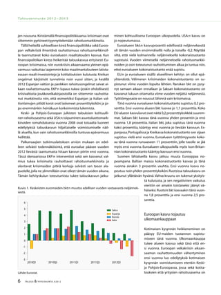 6 TALOUS & YHTEISKUNTA 3l
2012
Talousennuste 2012−2013
jen nousuna. Kiristämällä finanssipolitiikkaansa kriisimaat ovat
sittemmin pyrkineet tyynnyttelemään rahoitusmarkkinoita.
Tällä hetkellä suhteellisen kireä finanssipolitiikka sekä Euroo-
pan velkakriisiä ilmentävä rauhattomuus rahoitusmarkkinoil-
la taannuttavat koko euroalueen reaalitalouden kasvua. Kun
finanssipolitiikan kireys heikentää talouskasvua erityisesti Eu-
roopan kriisimaissa, niin eurokriisin aikaansaama yleinen epä-
varmuus vaikuttaa laajemmin koko maailmantalouteen latista-
essaan reaali-investointeja ja kotitalouksien kulutusta. Kreikan
ongelmat kärjistivät tunnelmia noin vuosi sitten, ja kesällä
2012 Espanjan valtion ja pankkien rahoitusongelmat saivat ai-
kaan rauhattomuutta. EKP:n lupaus tukea (joskin ehdollisesti)
kriisivaltioita joukkovelkakirjaostoilla on sittemmin rauhoitta-
nut markkinoita niin, että esimerkiksi Espanjan ja Italian val-
tionlainojen pitkät korot ovat laskeneet prosenttiyksikön ja jo-
pa enemmänkin heinäkuun korkeimmista lukemista.
Keski- ja Pohjois-Euroopan julkisten talouksien kohtuulli-
nen rahoitusasema sekä USA:n toipuminen asuntoluottomark-
kinoiden romahduksesta vuonna 2008 ovat toisaalta luoneet
edellytyksiä talouskasvun hiljattaiselle voimistumiselle näil-
lä alueilla, kun vain rahoitusmarkkinoilla tuntuva epävarmuus
hellittää.
Palkansaajien tutkimuslaitoksen arvion mukaan on edel-
leen selvästi todennäköisintä, että euroalue pääsee vuoden
2012 lievästä taantumasta hitaan kasvun piiriin ensi vuonna.
Tässä skenaariossa EKP:n interventiot sekä sen kasvanut val-
mius tukea kriisimaita rauhoittavat rahoitusmarkkinoita ja
alentavat kriisimaiden pitkiä korkoja selvästi sen tason ala-
puolelle,jolla ne ylimmillään ovat olleet tämän vuoden aikana.
Tämän kehityskulun toteutumista tukee talouskasvun jatku-
minen kohtuullisena Euroopan ulkopuolella. USA:n kasvu on
jo nopeutumassa.
Euroalueen bkt:n kasvuprosentti edellisestä neljänneksestä
oli tämän vuoden ensimmäisellä nolla ja toisella -0,2. Näyttää
siltä, että vielä kolmannella neljänneksellä kokonaistuotanto
supistuisi. Vuoden viimeisellä neljänneksellä rahoitusmarkki-
noiden jo osin toteutunut rauhoittuminen alkaa jo tuntua niin,
ettei euroalueen kokonaistuotanto enää supistu.
EU:n ja euroalueen sisällä alueellinen kehitys on ollut epä-
yhtenäistä. Välimeren kriisimaiden kokonaistuotanto on su-
pistunut viime vuoden lopulta lähtien. Ranskan bkt on pysy-
nyt samaan aikaan ennallaan ja Saksan kokonaistuotanto on
kasvanut lukuun ottamatta viime vuoden neljättä neljännestä.
Työttömyysaste on noussut lähinnä vain kriisimaissa.
Tänä vuonna euroalueen kokonaistuotanto supistuu 0,3 pro-
senttia. Ensi vuonna alueen bkt kasvaa jo 1,1 prosenttia. Koko
EU-alueen kasvuluvut ovat näitä 0,2 prosenttiyksikköä suurem-
mat. Saksan bkt kasvaa tänä vuonna yhden prosentin ja ensi
vuonna 1,8 prosenttia. Italian bkt, joka supistuu tänä vuonna
kaksi prosenttia, kääntyy ensi vuonna jo lievään kasvuun. Es-
panjassa,Portugalissa ja Kreikassa kokonaistuotanto sen sijaan
supistuu vielä ensi vuonna. Euroalueen työttömyysaste koko-
aa tänä vuonna runsaaseen 11 prosenttiin, jolle tasolle se jää
myös ensi vuonna. Euroalueen ulkopuolella myös Ison-Britan-
nian kokonaistuotanto kääntyy kasvuun ensi vuonna.
Suomen lähialueilla kasvu jatkuu muuta Eurooppaa no-
peampana. Baltian maissa kokonaistuotanto kasvaa jo tänä
vuonna ainakin 3 prosentin vauhtia. Ensi vuonna kasvu no-
peutuu noin yhden prosenttiyksikön.Ruotsissa talouskasvu on
jatkunut yllättävän hyvänä. Vahva kruunu on tukenut yksityis-
tä kulutusta, ja sen negatiivinen vaikutus
vientiin on ainakin toistaiseksi jäänyt vä-
häiseksi.Ruotsin bkt kasvaakin tänä vuon-
na 1,8 prosenttia ja ensi vuonna 2,5 pro-
senttia.
Euroopan kasvu nojautuu
ulkomaankauppaan
Kotimaisen kysynnän heikkeneminen on
pääsyy EU-maiden tuotannon supistu-
miseen tänä vuonna. Ulkomaankauppa
tukee alueen kasvua sekä tänä että en-
si vuonna. Euroopan velkakriisin aikaan-
saaman rauhattomuuden vähentyminen
ensi vuonna luo edellytyksiä kotimaisen
kysynnän voimistumiseen etenkin Keski-
ja Pohjois-Euroopassa, jossa sekä kotita-
louksien että yritysten rahoitusasema on
Kuvio 1. Keskeisten euromaiden bkt:n muutos edellisen vuoden vastaavasta neljännek-
sestä.
Lähde:Eurostat.
-3
-2
-1
0
1
2
3
4
5
6
2010Q1 2010Q3 2011Q1 2011Q3 2012Q1
Saksa
Espanja
Ranska
Italia
 