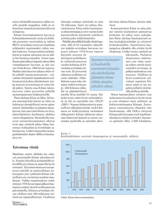 15
misen siirtämällä tuotantoa vaikka toi-
selle puolelle maapalloa, mikä on ai-
heuttanut muutoksia kansainvälisessä
työnjaossa.
Kiinan bruttokansantuote kasvaa jo
kolmattakymmenettä vuotta yli yhdek-
sän prosentin vuosivauhtia ja valtion
BKT:n arvioidaan nousevan maailman
neljänneksi suurimmaksi viiden vuo-
den kuluessa. Vastaavanlaista pitkäai-
kaista ja nopeaa talouskasvua on näh-
ty Itä-Aasiassa ennenkin. Toisen maa-
ilmansodan jälkeen Japanin talous lähti
voimakkaaseen kasvuun, ja sitä seu-
rasi Etelä-Korea 1960-luvun lopussa.
Maiden talouskasvun takana onkin ol-
lut pitkälti samoja perusasioita – työ-
voiman siirtyminen maataloudesta teol-
lisuuteen ja korkea säästämisaste, jon-
ka ansiosta investointeja on voitu teh-
dä paljon. Suurta osaa Kiinan talous-
kasvusta onkin perusteltu pelkällä
tuotantopanosten lisääntymisellä.
Pinta-alaltaan Kiina on lähes 30 ker-
taa suurempi kuin Suomi, ja valtio on
kehittynyt taloudellisesti varsin epäta-
saisesti. Itärannikko on johtanut talous-
kasvua, kun taas Länsi-Kiina on elvyt-
tämisohjelmista huolimatta edelleen
varsin takapajuista. Itärannikolla nou-
sevat tuotantokustannukset alkavat
tosin ajaa yrityksiä pikku hiljaa kau-
emmas sisämaahan ja levittämään ta-
louskasvua. Lisäksi maaseudun ja kau-
punkialueiden olojen välillä on huomat-
tava ero.
Työvoimaa riittää
Maailman suurin väkiluku luo valta-
van potentiaalin Kiinan talouskasvul-
le. Etenkin lyhyellä ja keskipitkällä ai-
kavälillä työvoimaa on saatavilla hyvin
runsaasti. Työvoimavaltaisessa tuotan-
nossa (tekstiili- ja vaateteollisuus, ko-
koonpano yms.) piileekin Kiinan suh-
teellinen etu verrattuna muuhun maa-
ilmaan. Vaikka maataloudesta onkin
siirtynyt 1970-luvun lopun jälkeen huo-
mattava määrä väestöä teollisuuteen ja
palvelualoille, Kiinassa arvioidaan ole-
van edelleen noin 200 miljoonaa työ-
töntä tai vajaatyöllistettyä. Virallisten
tilastojen mukaan työttömiä on noin
30 miljoonaa. Suuri ero johtuu tilas-
tointitavasta. Kiina onkin muuttamas-
sa tilastointitapaa jo ensi vuonna kohti
kansainvälistä käytäntöä todellisen
työttömyyden määrittämiseksi.
Pitkällä aikavälillä Kiinalla riittää haas-
teita, sillä yli 65-vuotiaiden suhteelli-
sen määrän arvioidaan kasvavan no-
peasti johtuen 1970-luvun lopussa
käyttöön otetusta yh-
den lapsen politiikasta.
Jo kahdenkymmenen
vuoden kuluttua yli 65-
vuotiaita arvioidaan ole-
van noin 20 prosenttia
suhteessa työikäisen vä-
estön määrään. Eläke-
ikäisten osuus tulee ole-
maan sitäkin korkeam-
pi, sillä Kiinassa eläke-
ikä on pääsääntöisesti
naisilla 50 ja miehillä 55 vuotta. Elä-
keiän nosto onkin hyvin todennäköis-
tä, ja sitä on suositellut mm. OECD
(2005). Nopean ikääntymisen ja puut-
teellisen eläkejärjestelmän vuoksi Kii-
nassa on kehkeytymässä varsinainen
eläkepommi. Kiinan väkiluvun odote-
taan kääntyvän laskuun jo ennen vuo-
sisadan puoliväliä, ja samoihin aikoi-
hin Intia ohittaa Kiinan väestön mää-
rässä.
Kommunistinen Kiina on aina pitä-
nyt väestön koulutuksen painoarvoa
korkeana. Se näkyy myös nykyään,
kun Kiina sijoittaa huomattavasti ra-
haa koulujärjestelmään ja erityisesti
korkeakouluihin. Suurimmissa kau-
pungeissa alkaakin olla erittäin hyviä
yliopistoja. Lisäksi monet opiskelevat
ulkomailla. Parhaista
yliopistoista valmistu-
neet ovat viime vuosi-
na tulleet entistä tietoi-
semmiksi arvostaan, ja
palkkavaatimukset ovat
nousseet. Edullisen ja
hyvin koulutetun työ-
voiman saaminen Kii-
nassa onkin jo nyt on-
gelma joillakin yksittäi-
sillä aloilla ja alueilla.
Monet kansainväliset yritykset ovat
tiedostaneet koulutuksen hyvän tason
ja ovat siirtäneet myös tutkimus- ja
kehitystoimintaansa Kiinaan. Euroo-
passa suuntauksesta ollaankin oltu
huolestuneita, sillä T&K:n siirtyessä
Kiinaan jää Euroopan rooli maailman-
taloudessa osittain avoimeksi. Suomes-
sa opiskelee lähes 2 000 kiinalaista,
Suomen kannattai-
si houkutella
enemmän kiinalai-
sia opiskelijoita
jäämään tänne
töihin ainakin
joksikin aikaa.
Kuvio 1.
Keskimääräinen vuositulo kaupungeissa ja maaseudulla, dollaria.
Lähde: Kiinan tilastoviranomainen.
 