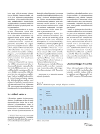 16
joista useat olisivat varmasti kiinnos-
tuneita jäämään Suomeen ainakin jok-
sikin aikaa Kiinassa arvostetun kan-
sainvälisen työkokemuksen keräämi-
seksi. Vaikka työnteko Suomessa jäi-
sikin lyhytaikaiseksi, saattaisi heistä olla
pitkällä aikavälillä hyötyä yrityksille suh-
teiden luonnissa.
Kiinan nopea talouskasvu on pystyt-
ty myös kanavoimaan väestön tuloi-
hin. Maailmanpankin mukaan 1970-
luvun lopun jälkeen äärimmäisessä köy-
hyydessä elävien määrä pieneni 400
miljoonalla (Chen ja Ravallion 2004).
Kiinalaisten tulot ovat kasvaneet no-
peasti sekä maaseudulla että kaupun-
geissa. Vuoden 2003 viimeisen neljän-
neksen jälkeen keskimääräiset henkeä
kohti lasketut tulot ovat kasvaneet voi-
makkaammin maaseudulla kuin kau-
pungeissa. Ostovoimalla mitattuna kii-
nalaiset ansaitsevat suomalaisiin verrat-
tuna keskimäärin noin kuudesosan
henkilöä kohden.
Elintasoerot kaupunkien ja maaseu-
dun välillä ovat suuret, mutta Kiina on
sitoutunut lisäämään maaseudun hy-
vinvointia. Hallitus on mm. jo poista-
nut lähes kaikki maatalouteen liittyvät
verot. Lisäksi maaseudulla ei käytän-
nössä tarvitse maksaa tuloveroa lain-
kaan. Uudessa keväällä hyväksyttäväs-
sä viisivuotissuunnitelmassa maaseu-
dun kehittämisellä on edelleen suuri
painoarvo. Sen lisäksi suunnitelmassa
todetaan valtion pyrkivän ohjaamaan
yhä suuremman osan talouskasvusta
kansalaisten hyvinvoinnin lisäämiseen.
Investoinnit mittavia
Ulkomaisten suorien sijoitusten vuo-
sittainen virta Kiinaan on ollut likimain
samansuuruinen (noin 40–50 mrd.
dollaria)2
jo kymmenkunta vuotta, ja
ulkomainen pääoma on auttanut maan
talouskasvua. Kiinaan vuosittain teh-
tyjen suorien sijoitusten suuruus on
kuitenkin suhteellisen pieni verrattuna
maan kotimaisiin kiinteisiin investoin-
teihin – vuosittain noin kuusi prosent-
tia. Kiinassa investointeihin on käytet-
tävissä runsaasti pääomaa, sillä sääs-
tämisaste on ollut pitkään yli 40 pro-
senttia bruttokansantuotteesta, mikä
on maailman korkeimpia. Euroopas-
sa säästämisaste on ollut suurin piir-
tein 20 prosentin luokkaa.
Osa Kiinaan tehdyistä suorista sijoi-
tuksista on kuitenkin kiinalaista pää-
omaa, joka on vain kierrätetty jonkin
kolmannen maan kautta. Pääoman
kierrätyksestä on jonkin verran hyötyä,
sillä Kiinassa toimivilla yrityksillä, joissa
on ulkomaista pääomaa, on joitakin
etuja esimerkiksi verotuksessa. “Todel-
listen” ulkomaisten suorien sijoituksien
virtaa Kiinaan onkin vaikea arvioida.
Suomalaisista yrityksistä tunnetusti mm.
Nokia ja monet sen alihankkijat ovat
sijoittaneet Kiinaan suuria summia ja
hyötyneet Kiinan halpatyövoimasta pa-
rantuneena kannattavuutena.
Sen sijaan suorat sijoitukset Kiinasta
muihin maihin ovat olleet huomatta-
vasti pienempiä3
, vaikka valtio on pyr-
kinyt kannustamaan niitä. Tunnetuin
kiinalaisten tekemä ulkomainen suora
sijoitus on IBM:n tietokonetuotannon
hankkiminen viime vuonna. Useimmat
suorat sijoitukset Kiinasta ovat kuiten-
kin kohdistuneet raaka-ainesektorille,
jossa etenkin kiinalaisilla öljy-yrityksil-
lä on ollut hyvinkin kunnianhimoisia
pyrkimyksiä.
Ruotsi on pyrkinyt aktiivisesti hou-
kuttelemaan kiinalaisia suoria sijoituk-
sia, ja se onkin onnistunut siinä huo-
mattavasti muita pohjoismaita parem-
min. Vastaavanlaisesta houkuttelemi-
sesta on ollut keskustelua myös Suo-
messa, ja kuluvan vuoden alussa avat-
tiinkin FinChi-innovaatiokeskus
Shanghaihin. Tiettävästi tähän men-
nessä merkittävimmät kiinalaiset suo-
rat sijoitukset Suomeen ovat olleet
Turun televisiotehtaaseen ja jalkapal-
loseura AC Allianssi oy:öön tehdyt si-
joitukset, jotka molemmat ovat olleet
sinällään varsin mielenkiintoisia.
Ulkomaankauppa kukoistaa
Kiinan ulkomaankauppa on kasvanut
hyvin nopeasti tällä vuosituhannella.
Joidenkin arvioiden mukaan siitä tu-
lee maailman suurin kauppamahti vuo-
teen 2020 mennessä. Myös ulkomaan-
2
Alustavantiedonmukaanvuonna2004
ulkomaisia suoria sijoituksia Kiinaan teh-
tiin yli 60 miljardilla dollarilla, mutta lu-
kemaa ollaan korjaamassa alaspäin.
Kuvio 2.
Kiinan ulkomaankaupan kehitys, miljardia dollaria.
Lähde: Kiinan tulli.
3
Selvästi alle 10 % verrattuna maahan
tulleisiin sijoituksiin.
 