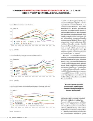04 T&Y talous ja yhteiskunta 4 | 2013
ei sisälly nimellisiin yksikkötyökustan-
nuksiin. Vaikka työntekijöiden vaikutus
ei juuri ulotu tuotannon hintaan, on se
kansantalouden kannalta merkittävä
menestystekijä. Hinnan putoaminen
heikentää yritysten kannattavuutta ja
ulkomaankaupan taseita. Kuviosta 3 käy
ilmi, että paperituotteiden hinnat aleni-
vat merkittävästi v. 2001-2007, mikä kai-
keti heikensi koko Suomen teollisuuden
kannattavuutta. Tätäkin jyrkempi on ol-
lut aina viime vuosiin asti kestänyt elekt-
roniikkateollisuuden hintojen alamäki.
Suomen teollisuuden kokonaistuotannon
hinta on myös kehittynyt selvästi hei-
kommin kuin kilpailijamaissamme. Tä-
män ilmentymänä vientihintojen suhde
tuotantohintoihin on laskenut.
Reaaliset yksikkötyökustannukset
saadaan jakamalla työvoimakustannuk-
set tuotannon määrän sijaan tuotannon
arvolla. Näin tuotannon hinnan nousu
(muiden tekijöiden pysyessä vakiona)
alentaa tämän kilpailukykymittarin arvoa
osoituksena kilpailukyvyn paranemises-
ta. Suomen tehdasteollisuuden reaaliset
yksikkötyökustannukset ovat nousseet
vuoden 2000 alusta selvästi enemmän
kuin kilpailijamaissamme (kuvio 4).
Heikko kehitysvaihe alkoi vuonna 2008
Nokian alamäestä.
”Kukoistuksessaan Nokia oli
huomattavasti merkittävämpi
Suomen laskennalliselle bkt:lle
kuin sen työllisyydelle.”
NOKIAN JA ELEKTRONIIKKATEOLLISUU-
DEN VAIKUTUS SUOMEN TALOUTEEN
Suomen teollisuustuotannon jyrkkä pu-
dotus vuonna 2009 ja tuotannon supistu-
minen uudelleen viime vuodesta alkaen
johtuvat pitkälti Nokian ja erityisesti sen
matkapuhelinliiketoiminnan vaikeuksis-
ta. Ilman viestintälaitesektoria elektro-
niikkateollisuuden alatoimiala, johon
SUOMEN VIENTITEOLLISUUDEN HINTAKILPAILUKYKY EI OLE JUURI
HEIKENTYNYT SUHTEESSA KILPAILIJAMAIHIN…
Kuvio 1. Kokonaistuottavuus koko taloudessa.
Lähde: AMECO.
Kuvio 2. Nimelliset yksikkötyökustannukset, tehdasteollisuus.
Lähde: AMECO.
Kuvio 3. Lopputuotteen (arvonlisäyksen) hinta joillakin toimialoilla 2000-2012.
Lähde: Tilastokeskus.
90
95
100
105
110
115
2000 2001 2002 2003 2004 2005 2006 2007 2008 2009 2010 2011 2012
TANSKA SAKSA RANSKA ITALIA
SUOMI RUOTSI UK
2000 = 100
TANSKA
SAKSA
RANSKA
ITALIA
SUOMI
RUOTSI
UK
70
80
90
100
110
120
130
140
2000 2001 2002 2003 2004 2005 2006 2007 2008 2009 2010 2011 2012
2000 = 100
0
0,2
0,4
0,6
0,8
1
1,2
1,4
1,6
2000 2001 2002 2003 2004 2005 2006 2007 2008 2009 2010 2011 2012
TEHDASTEOLLISUUS
(pl. elektroniikka)
ELEKTRONIIKKA
PAPERITEOLLISUUS
KONE- JA LAITETEOLLISUUS
TIETOJENKÄSITTELYPALVELUT
2000 = 1
 