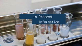In Process
Information
 