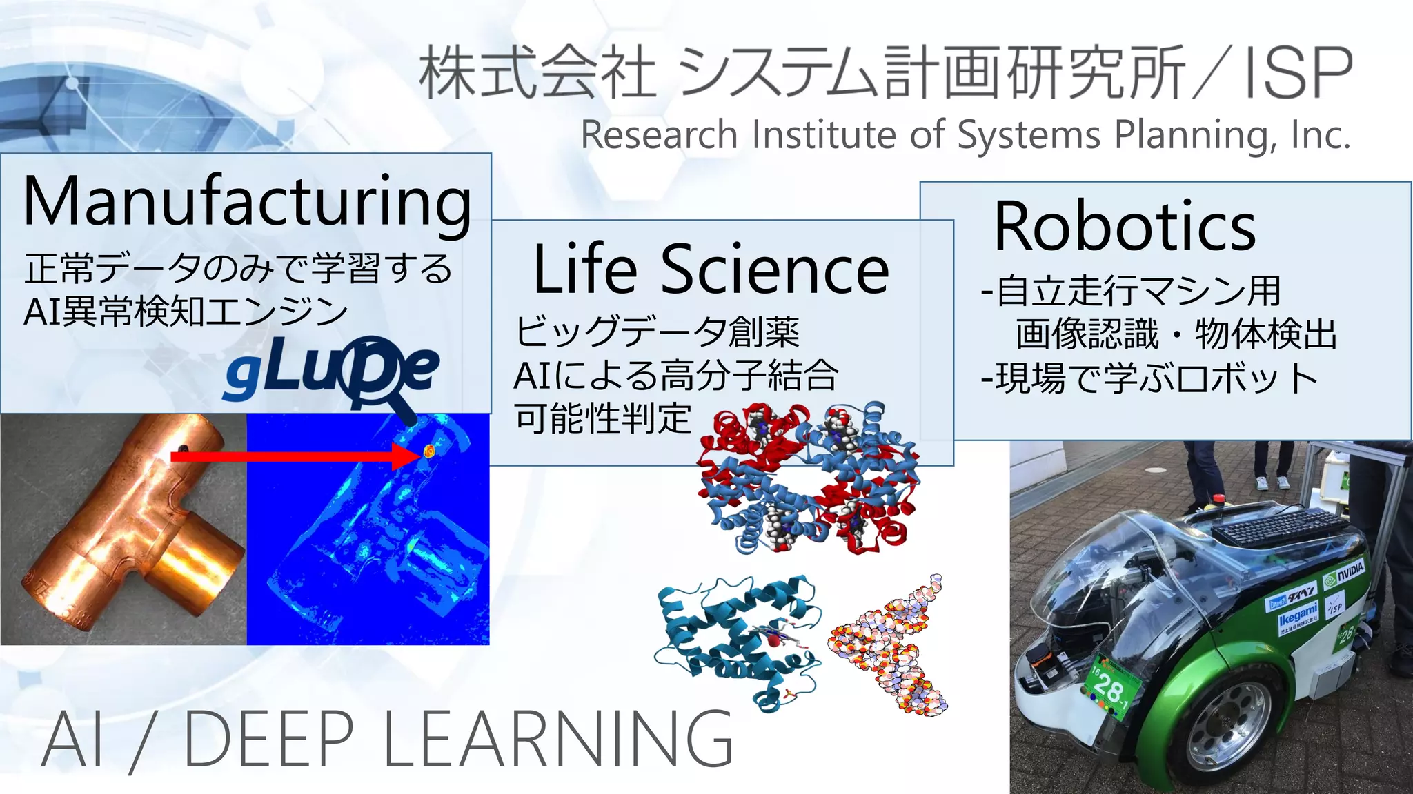 Robotics
ビッグデータ創薬
AIによる高分子結合
可能性判定
Life Science
Research Institute of Systems Planning, Inc.
AI / DEEP LEARNING
Manufacturing
正常データのみで学習する
AI異常検知エンジン
-自立走行マシン用
画像認識・物体検出
-現場で学ぶロボット
 