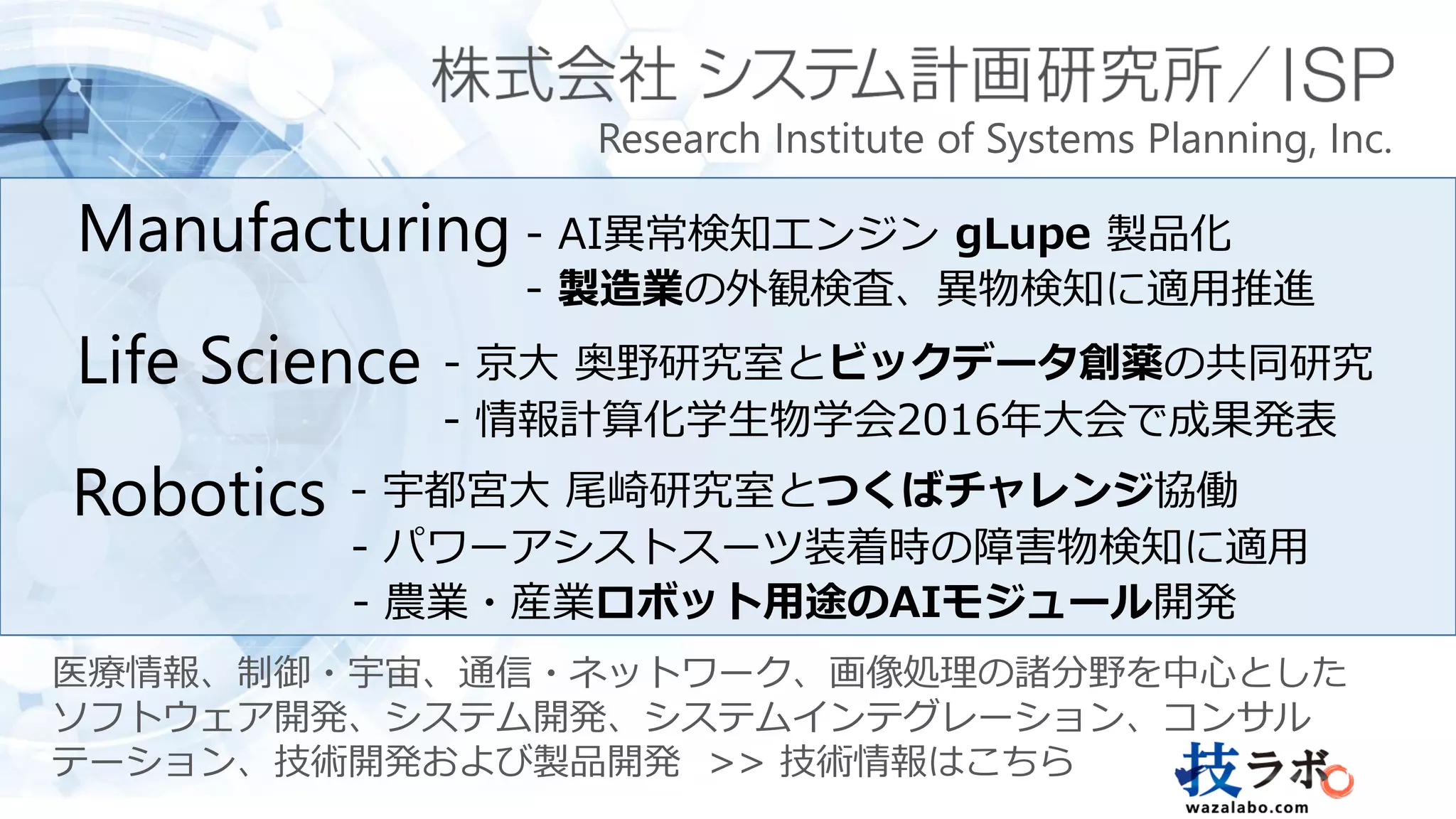 Research Institute of Systems Planning, Inc.
- 京大 奥野研究室とビックデータ創薬の共同研究
Robotics
Life Science
Manufacturing - AI異常検知エンジン gLupe 製品化
- 宇都宮大 尾崎研究室とつくばチャレンジ協働
- 情報計算化学生物学会2016年大会で成果発表
- 農業・産業ロボット用途のAIモジュール開発
- パワーアシストスーツ装着時の障害物検知に適用
- 製造業の外観検査、異物検知に適用推進
医療情報、制御・宇宙、通信・ネットワーク、画像処理の諸分野を中心とした
ソフトウェア開発、システム開発、システムインテグレーション、コンサル
テーション、技術開発および製品開発 >> 技術情報はこちら
 