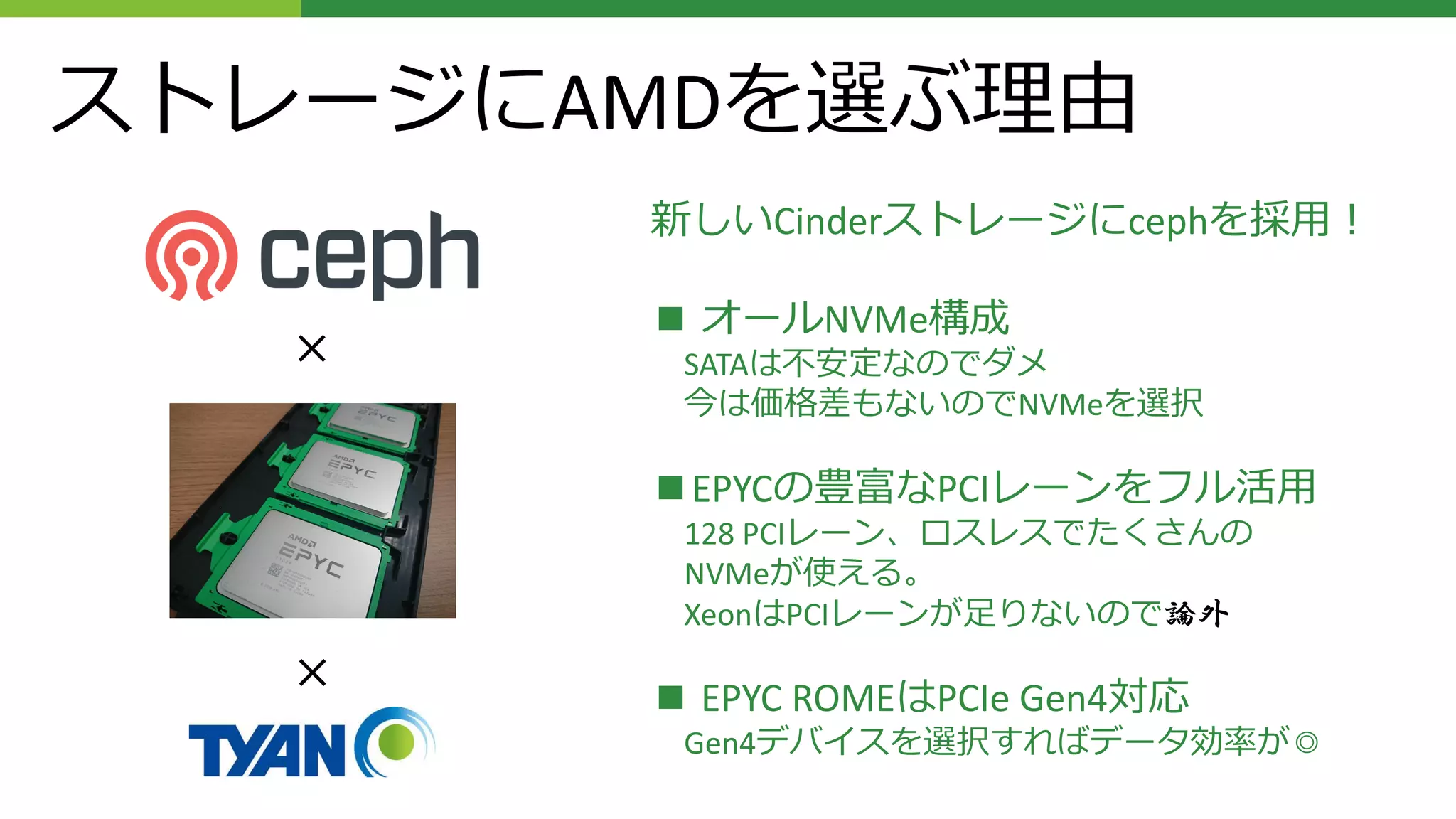 新しいCinderストレージにcephを採用！
■ オールNVMe構成
SATAは不安定なのでダメ
今は価格差もないのでNVMeを選択
■EPYCの豊富なPCIレーンをフル活用
128 PCIレーン、ロスレスでたくさんの
NVMeが使える。
XeonはPCIレーンが足りないので論外
■ EPYC ROMEはPCIe Gen4対応
Gen4デバイスを選択すればデータ効率が◎
×
×
ストレージにAMDを選ぶ理由
 