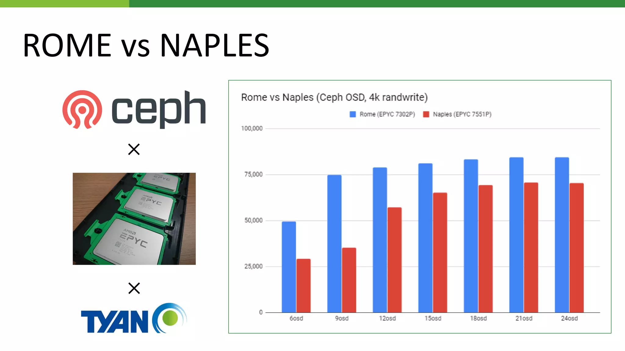 ×
×
ROME vs NAPLES
 