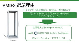 次回導入するCompute Nodeは、
AMD EPYC ROME 7352 (24Core) Dual Socket
10シャーシ、40ノードをチョイス
何ソケットはいる？何ノードいれるの？
というパズルゲーム。
AMDを選ぶ理由
←１ラック（高さ220cm、幅70cm、奥行120cm）
------横幅70cm------
------高さ220cm------
 