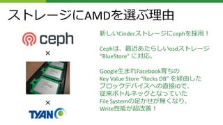 新しいCinderストレージにcephを採用！
Cephは、最近あたらしいosdストレージ
“BlueStore” に対応。
Google生まれFacebook育ちの
Key Value Store “Rocks DB” を経由した
ブロックデバイスへの直接IOで、
従来ボトルネックとなっていた
File Systemの足かせが無くなり、
Write性能が超改善！
×
×
ストレージにAMDを選ぶ理由
 