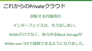 これからのPrivateクラウド
回転する円盤用の
インターフェイスは、もうおしまい。
NVMeだけでなく、あらゆるBlock Storageが
NVMe over TCPで接続できるようになりました。
 