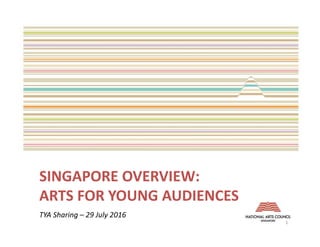 SINGAPORE OVERVIEW:
ARTS FOR YOUNG AUDIENCES
TYA Sharing – 29 July 2016
1
 
