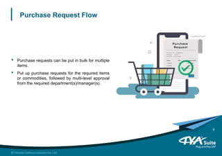 Purchase Request Flow
• Purchase requests can be put in bulk for multiple
items.
• Put up purchase requests for the required items
or commodities, followed by multi-level approval
from the required department(s)/manager(s).
6
 