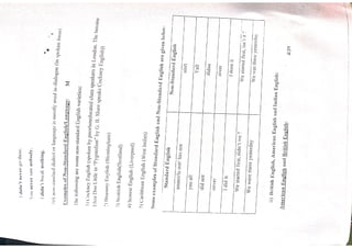the study of Eng Lan sem2 notes 24-25.pdf