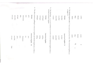 the study of Eng Lan sem2 notes 24-25.pdf