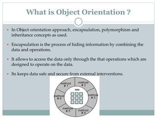  In Object orientation approach, encapsulation, polymorphism and
inheritance concepts as used.
 Encapsulation is the process of hiding information by combining the
data and operations.
 It allows to access the data only through the that operations which are
designed to operate on the data.
 Its keeps data safe and secure from external interventions.
What is Object Orientation ?
 