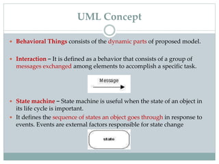  Behavioral Things consists of the dynamic parts of proposed model.
 Interaction − It is defined as a behavior that consists of a group of
messages exchanged among elements to accomplish a specific task.
 State machine − State machine is useful when the state of an object in
its life cycle is important.
 It defines the sequence of states an object goes through in response to
events. Events are external factors responsible for state change
UML Concept
 