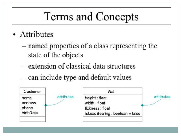 Basic Structural Modeling