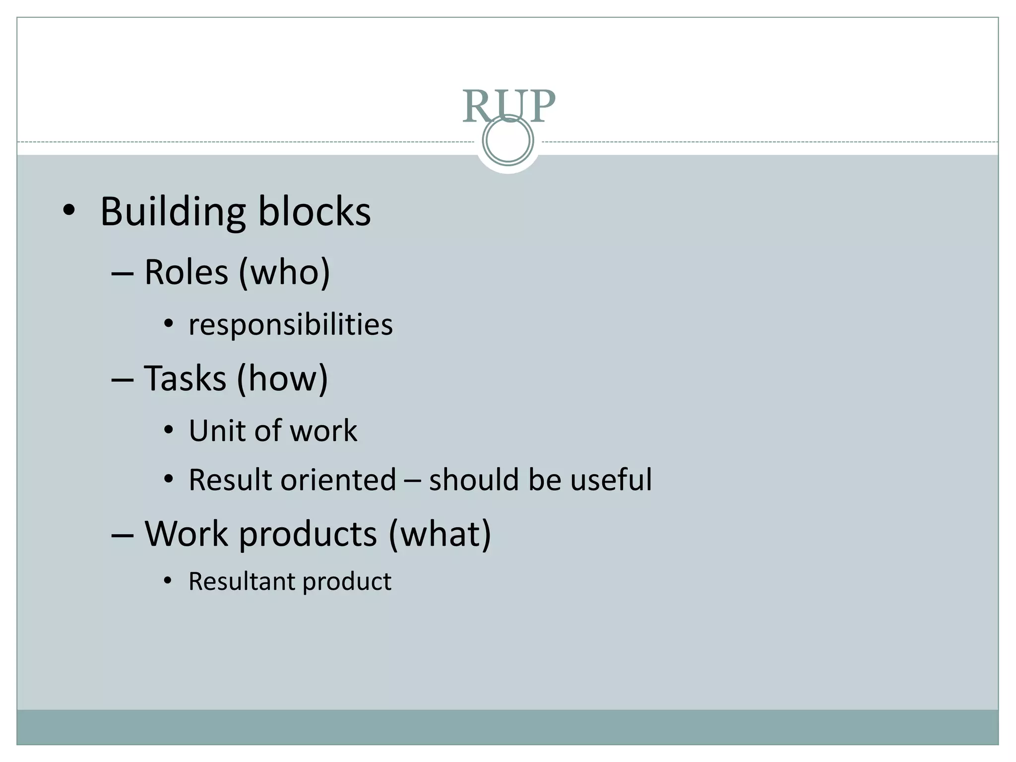 RUP
• Building blocks
– Roles (who)
• responsibilities
– Tasks (how)
• Unit of work
• Result oriented – should be useful
– Work products (what)
• Resultant product
 