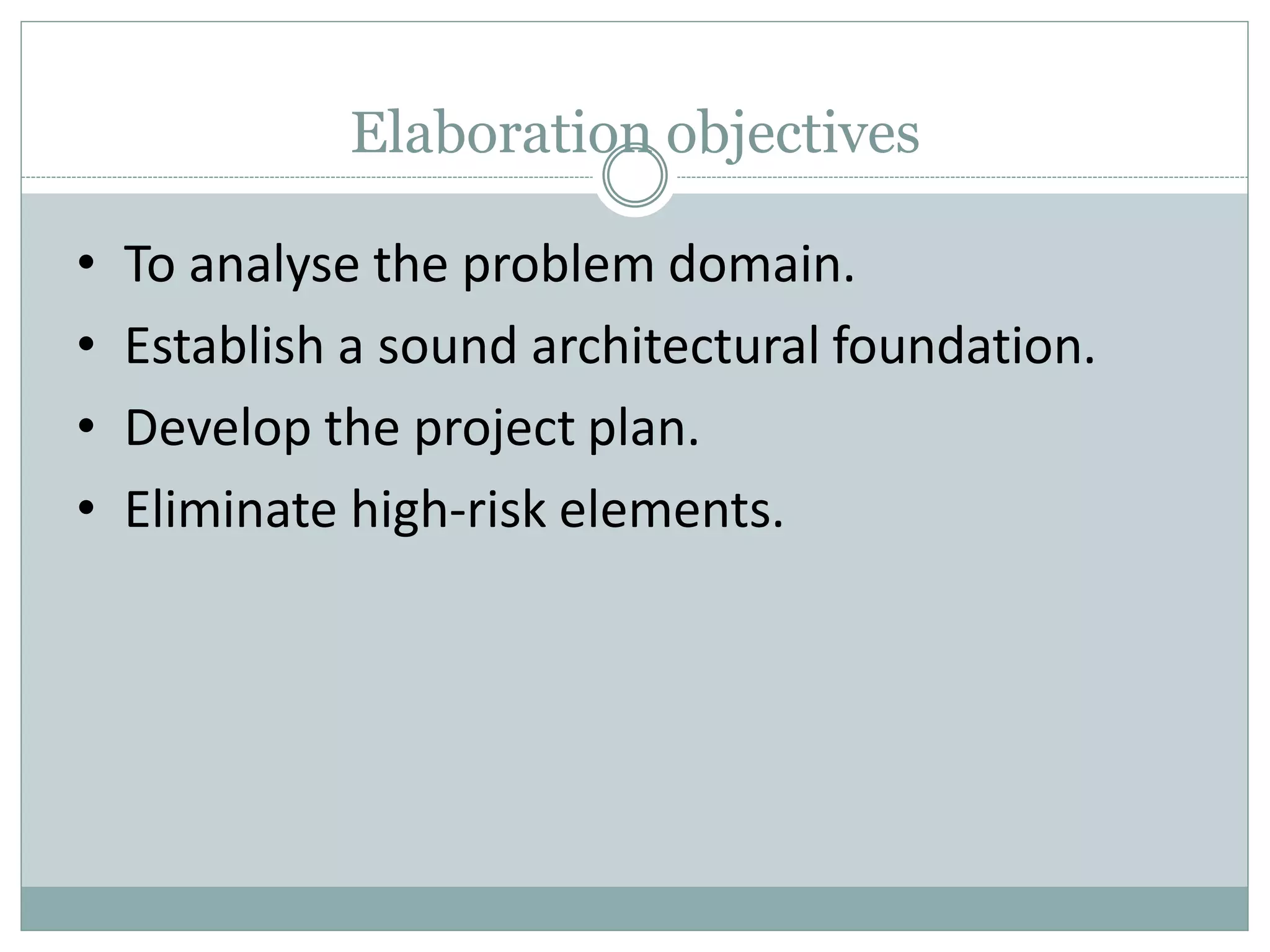 Elaboration objectives
• To analyse the problem domain.
• Establish a sound architectural foundation.
• Develop the project plan.
• Eliminate high-risk elements.
 