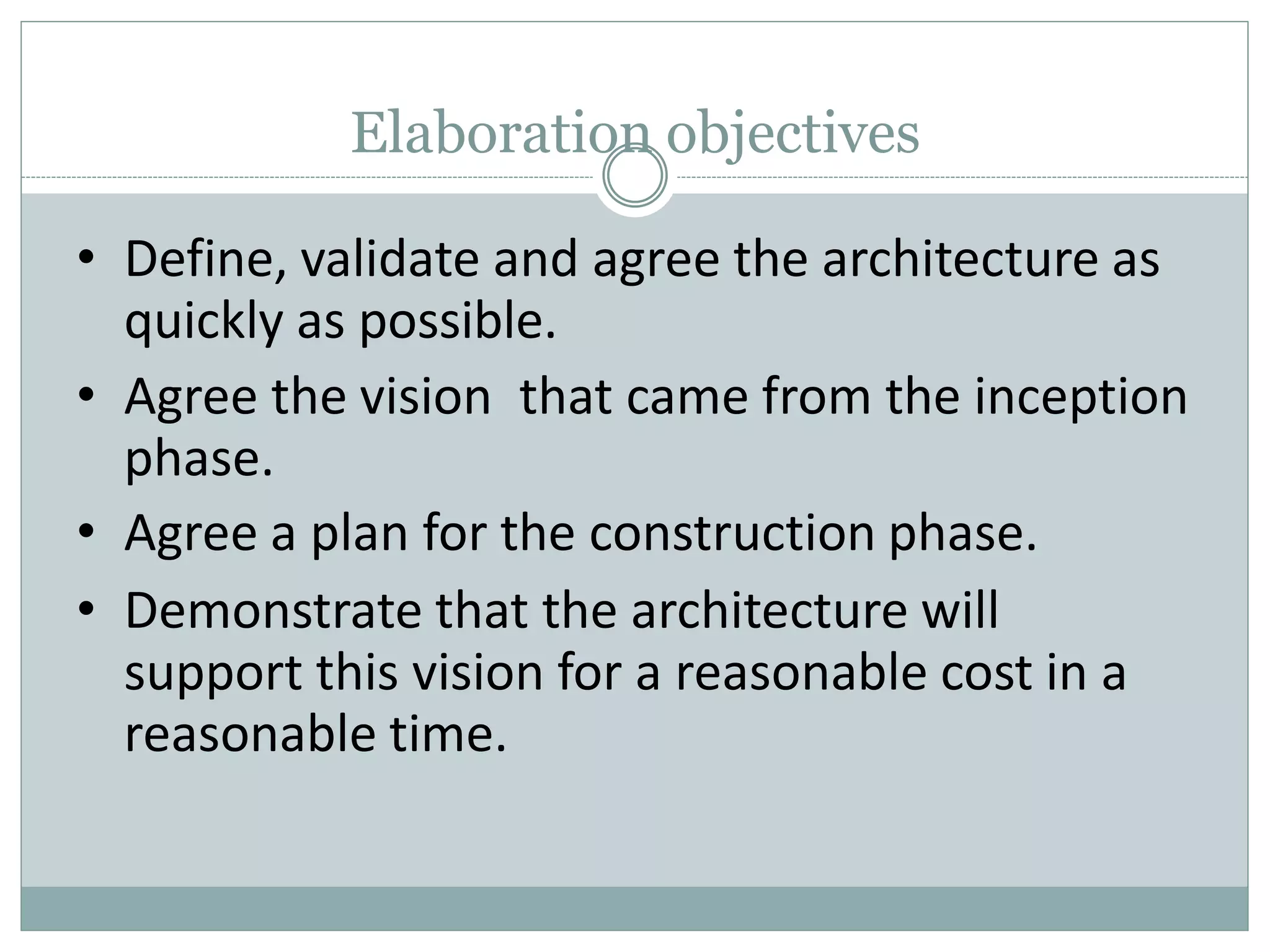 Elaboration objectives
• Define, validate and agree the architecture as
quickly as possible.
• Agree the vision that came from the inception
phase.
• Agree a plan for the construction phase.
• Demonstrate that the architecture will
support this vision for a reasonable cost in a
reasonable time.
 