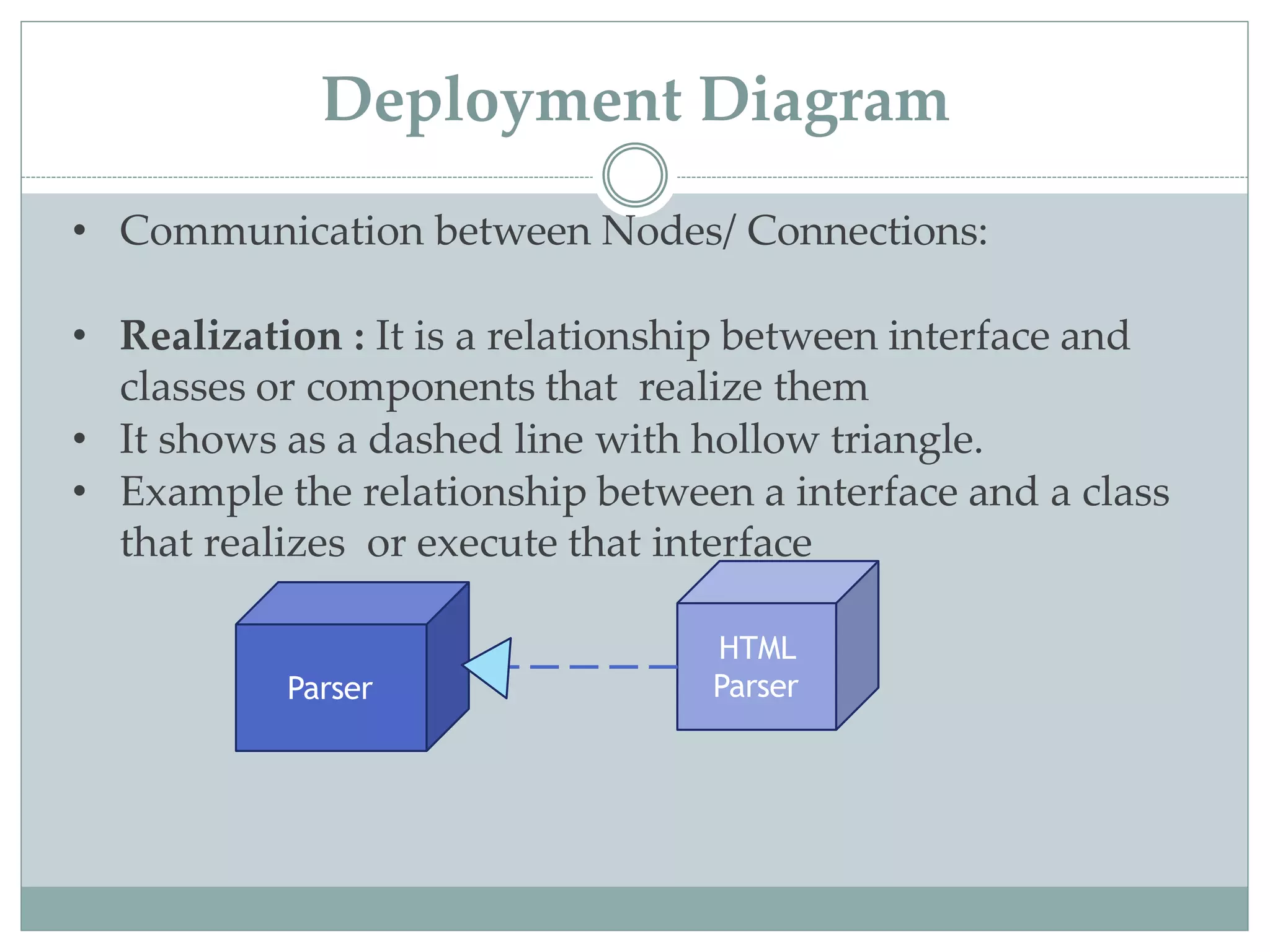 • Communication between Nodes/ Connections:
• Realization : It is a relationship between interface and
classes or components that realize them
• It shows as a dashed line with hollow triangle.
• Example the relationship between a interface and a class
that realizes or execute that interface
Parser
HTML
Parser
Deployment Diagram
 