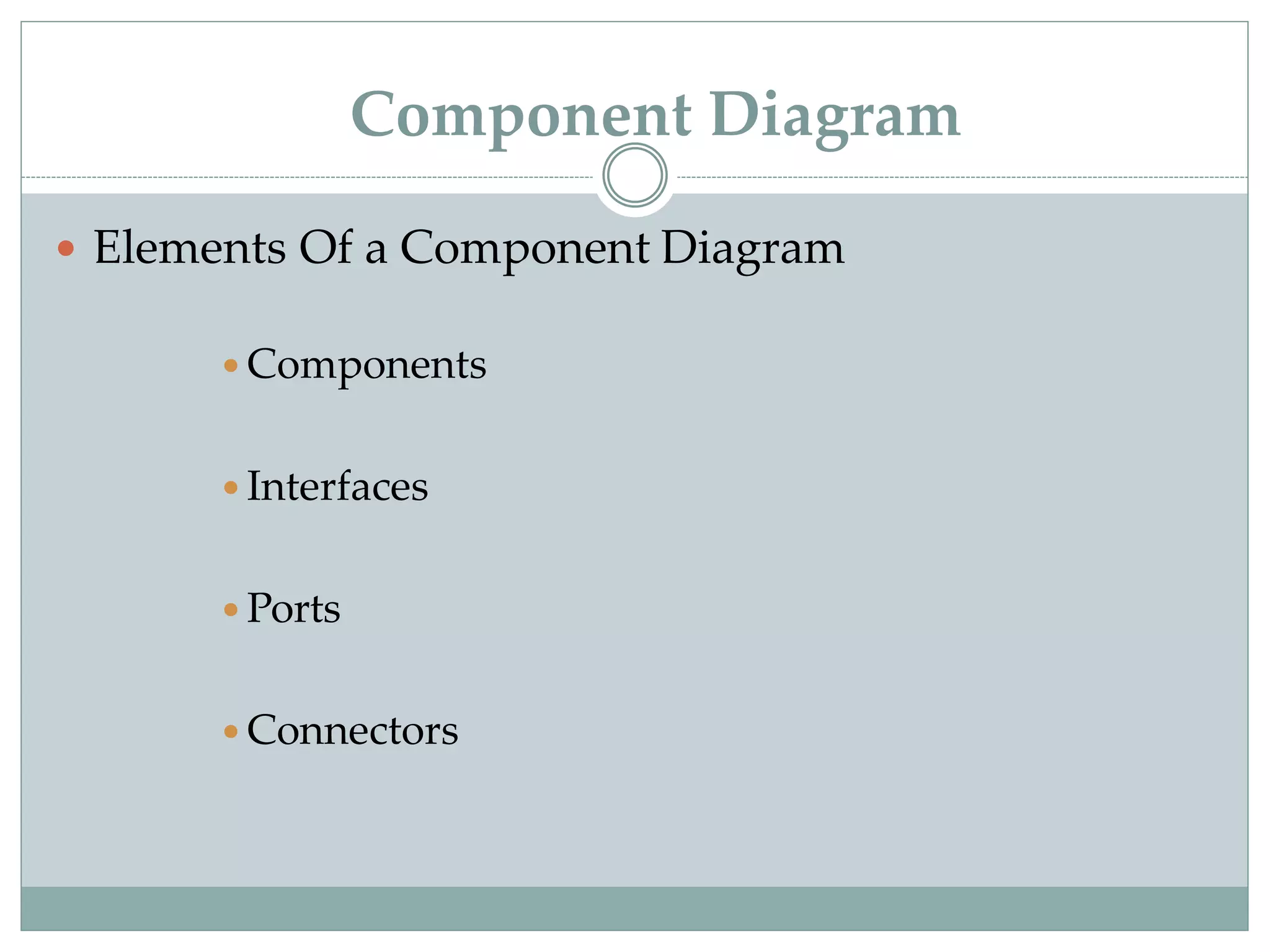  Elements Of a Component Diagram
 Components
 Interfaces
 Ports
 Connectors
Component Diagram
 