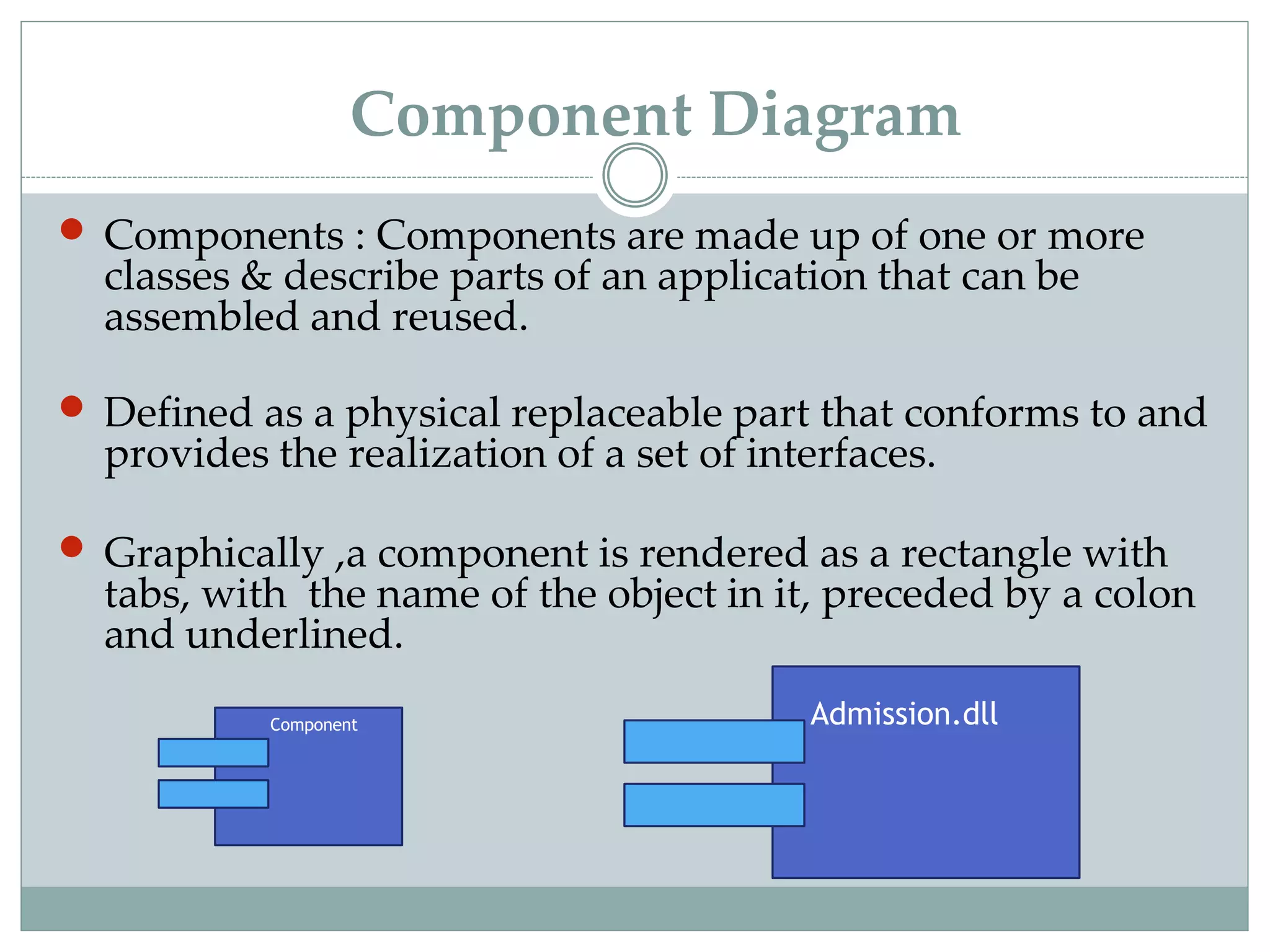  Components : Components are made up of one or more
classes & describe parts of an application that can be
assembled and reused.
 Defined as a physical replaceable part that conforms to and
provides the realization of a set of interfaces.
 Graphically ,a component is rendered as a rectangle with
tabs, with the name of the object in it, preceded by a colon
and underlined.
Component Admission.dll
Component Diagram
 