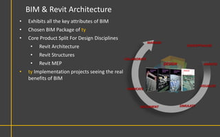 BIM & Revit Architecture
•   Exhibits all the key attributes of BIM
•   Chosen BIM Package of ty
•   Core Product Split For Design Disciplines
                                                               MANAGE
     •   Revit Architecture                                                         CONCEPTUALISE

     •   Revit Structures
                                                 COLLABORATE
     •   Revit MEP                                                      DESIGN               ANALYSE

•   ty Implementation projects seeing the real
    benefits of BIM
                                                                                            VISUALISE
                                                  FABRICATE



                                                         DOCUMENT                SIMULATE
 