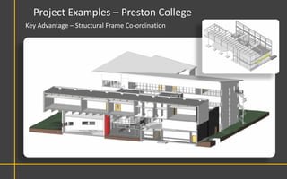 Project Examples – Preston College
Key Advantage – Structural Frame Co-ordination
 