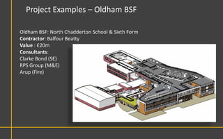 Project Examples – Oldham BSF

Oldham BSF: North Chadderton School & Sixth Form
Contractor: Balfour Beatty
Value : £20m
Consultants:
Clarke Bond (SE)
RPS Group (M&E)
Arup (Fire)
 