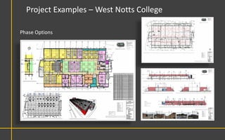 Project Examples – West Notts College

Phase Options
 