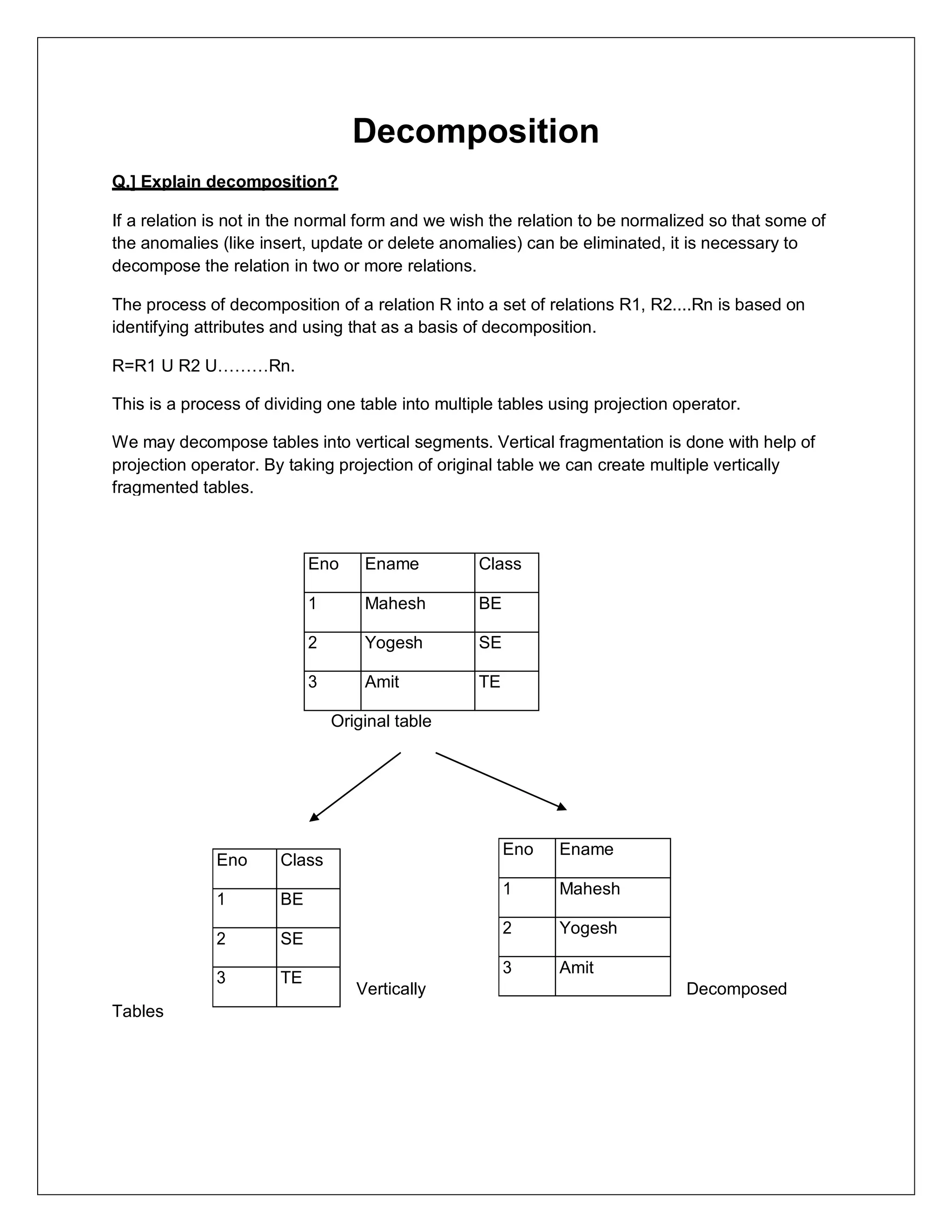 The process of decomposition of a relation R into a set of relations R1, R2....Rn is based on
identifying attributes and using that as a basis of decomposition.
R=R1 U R2 U………Rn.
This is a process of dividing one table into multiple tables using projection operator.
We may decompose tables into vertical segments. Vertical fragmentation is done with help of
projection operator. By taking projection of original table we can create multiple vertically
fragmented tables.
Original table
Decomposition
Q.] Explain decomposition?
If a relation is not in the normal form and we wish the relation to be normalized so that some of
the anomalies (like insert, update or delete anomalies) can be eliminated, it is necessary to
decompose the relation in two or more relations.
Eno Ename Class
1 Mahesh BE
2 Yogesh SE
3 Amit TE
Vertically Decomposed
Tables
Eno Ename
1 Mahesh
2 Yogesh
3 Amit
Eno Class
1 BE
2 SE
3 TE
 