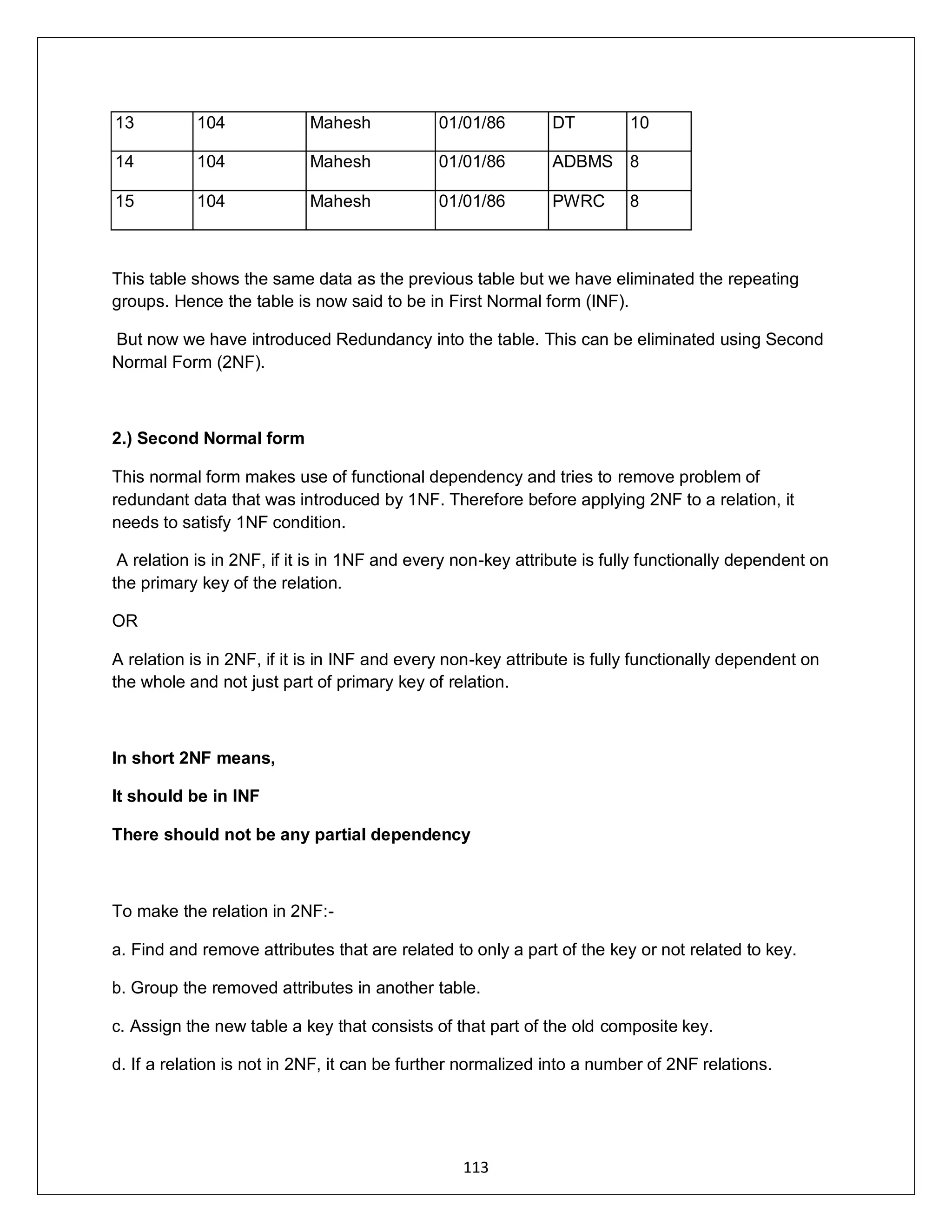 113
13 104 Mahesh 01/01/86 DT 10
14 104 Mahesh 01/01/86 ADBMS 8
15 104 Mahesh 01/01/86 PWRC 8
This table shows the same data as the previous table but we have eliminated the repeating
groups. Hence the table is now said to be in First Normal form (INF).
But now we have introduced Redundancy into the table. This can be eliminated using Second
Normal Form (2NF).
2.) Second Normal form
This normal form makes use of functional dependency and tries to remove problem of
redundant data that was introduced by 1NF. Therefore before applying 2NF to a relation, it
needs to satisfy 1NF condition.
A relation is in 2NF, if it is in 1NF and every non-key attribute is fully functionally dependent on
the primary key of the relation.
OR
A relation is in 2NF, if it is in INF and every non-key attribute is fully functionally dependent on
the whole and not just part of primary key of relation.
In short 2NF means,
It should be in INF
There should not be any partial dependency
To make the relation in 2NF:-
a. Find and remove attributes that are related to only a part of the key or not related to key.
b. Group the removed attributes in another table.
c. Assign the new table a key that consists of that part of the old composite key.
d. If a relation is not in 2NF, it can be further normalized into a number of 2NF relations.
 