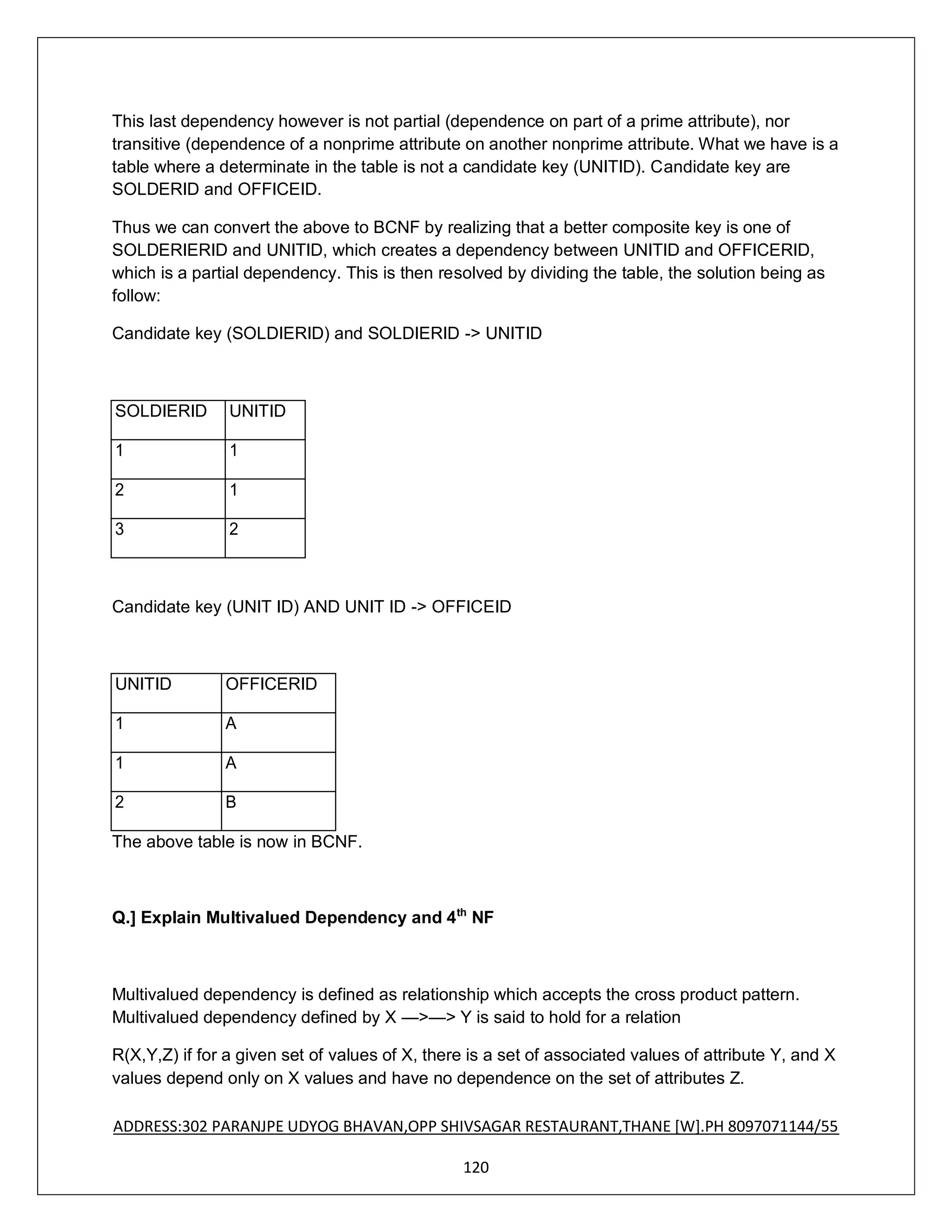 ADDRESS:302 PARANJPE UDYOG BHAVAN,OPP SHIVSAGAR RESTAURANT,THANE [W].PH 8097071144/55
120
This last dependency however is not partial (dependence on part of a prime attribute), nor
transitive (dependence of a nonprime attribute on another nonprime attribute. What we have is a
table where a determinate in the table is not a candidate key (UNITID). Candidate key are
SOLDERID and OFFICEID.
Thus we can convert the above to BCNF by realizing that a better composite key is one of
SOLDERIERID and UNITID, which creates a dependency between UNITID and OFFICERID,
which is a partial dependency. This is then resolved by dividing the table, the solution being as
follow:
Candidate key (SOLDIERID) and SOLDIERID -> UNITID
Candidate key (UNIT ID) AND UNIT ID -> OFFICEID
UNITID OFFICERID
1 A
1 A
2 B
The above table is now in BCNF.
Q.] Explain Multivalued Dependency and 4th
NF
Multivalued dependency is defined as relationship which accepts the cross product pattern.
Multivalued dependency defined by X —>—> Y is said to hold for a relation
R(X,Y,Z) if for a given set of values of X, there is a set of associated values of attribute Y, and X
values depend only on X values and have no dependence on the set of attributes Z.
SOLDIERID UNITID
1 1
2 1
3 2
 