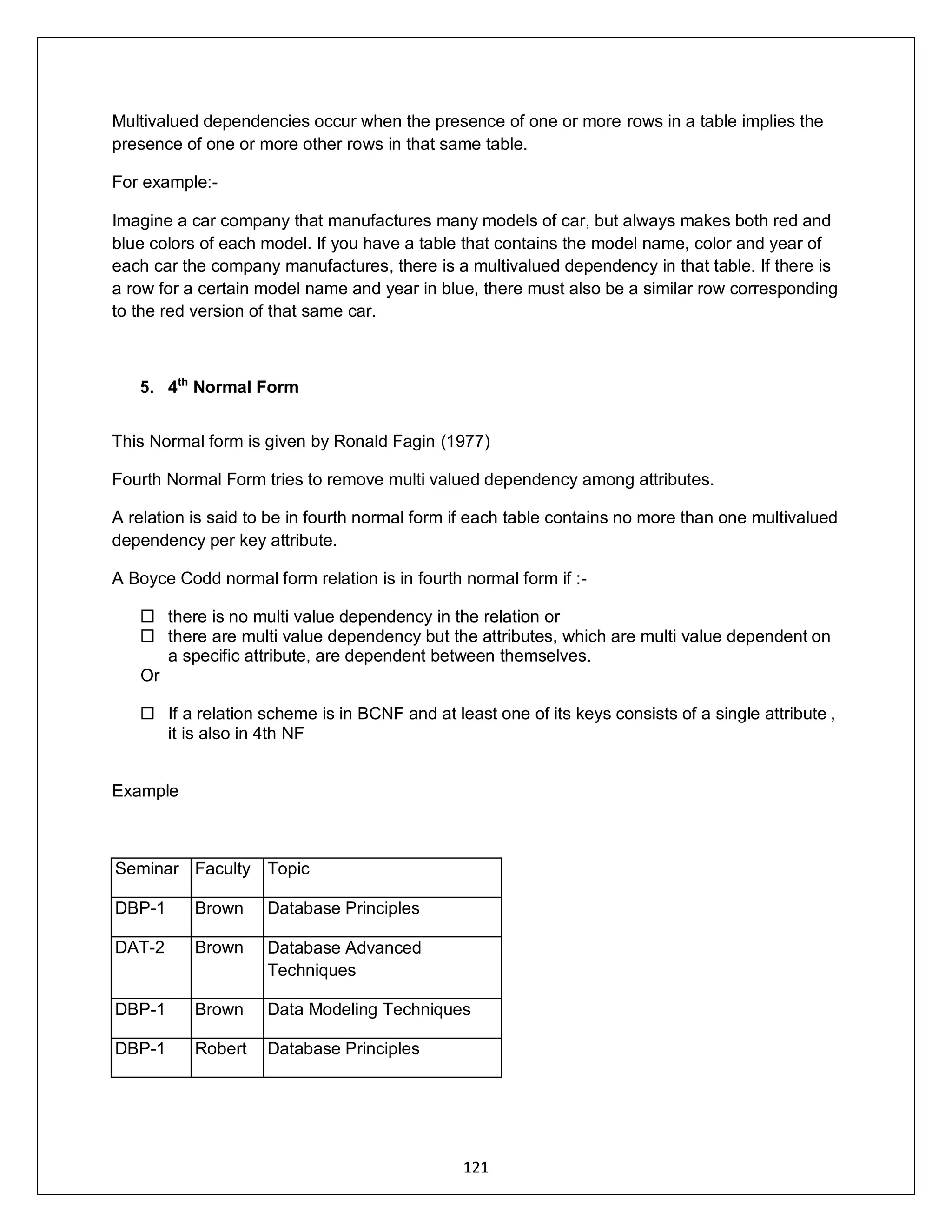 121
Multivalued dependencies occur when the presence of one or more rows in a table implies the
presence of one or more other rows in that same table.
For example:-
Imagine a car company that manufactures many models of car, but always makes both red and
blue colors of each model. If you have a table that contains the model name, color and year of
each car the company manufactures, there is a multivalued dependency in that table. If there is
a row for a certain model name and year in blue, there must also be a similar row corresponding
to the red version of that same car.
5. 4th
Normal Form
This Normal form is given by Ronald Fagin (1977)
Fourth Normal Form tries to remove multi valued dependency among attributes.
A relation is said to be in fourth normal form if each table contains no more than one multivalued
dependency per key attribute.
A Boyce Codd normal form relation is in fourth normal form if :-
 there is no multi value dependency in the relation or
 there are multi value dependency but the attributes, which are multi value dependent on
a specific attribute, are dependent between themselves.
Or
 If a relation scheme is in BCNF and at least one of its keys consists of a single attribute ,
it is also in 4th NF
Example
Seminar Faculty Topic
DBP-1 Brown Database Principles
DAT-2 Brown Database Advanced
Techniques
DBP-1 Brown Data Modeling Techniques
DBP-1 Robert Database Principles
 