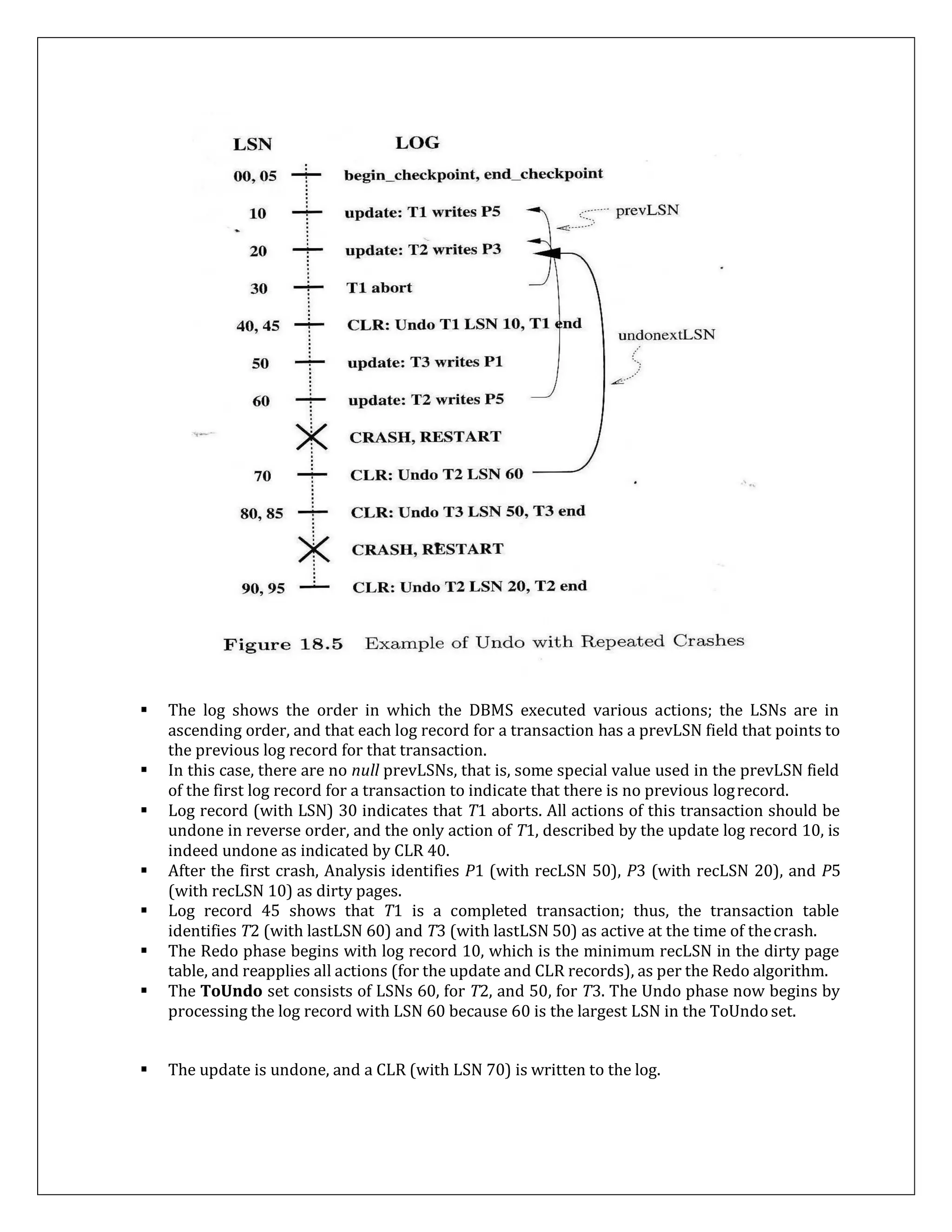  The log shows the order in which the DBMS executed various actions; the LSNs are in
ascending order, and that each log record for a transaction has a prevLSN field that points to
the previous log record for that transaction.
 In this case, there are no null prevLSNs, that is, some special value used in the prevLSN field
of the first log record for a transaction to indicate that there is no previous logrecord.
 Log record (with LSN) 30 indicates that T1 aborts. All actions of this transaction should be
undone in reverse order, and the only action of T1, described by the update log record 10, is
indeed undone as indicated by CLR 40.
 After the first crash, Analysis identifies P1 (with recLSN 50), P3 (with recLSN 20), and P5
(with recLSN 10) as dirty pages.
 Log record 45 shows that T1 is a completed transaction; thus, the transaction table
identifies T2 (with lastLSN 60) and T3 (with lastLSN 50) as active at the time of thecrash.
 The Redo phase begins with log record 10, which is the minimum recLSN in the dirty page
table, and reapplies all actions (for the update and CLR records), as per the Redo algorithm.
 The ToUndo set consists of LSNs 60, for T2, and 50, for T3. The Undo phase now begins by
processing the log record with LSN 60 because 60 is the largest LSN in the ToUndoset.
 The update is undone, and a CLR (with LSN 70) is written to the log.
 