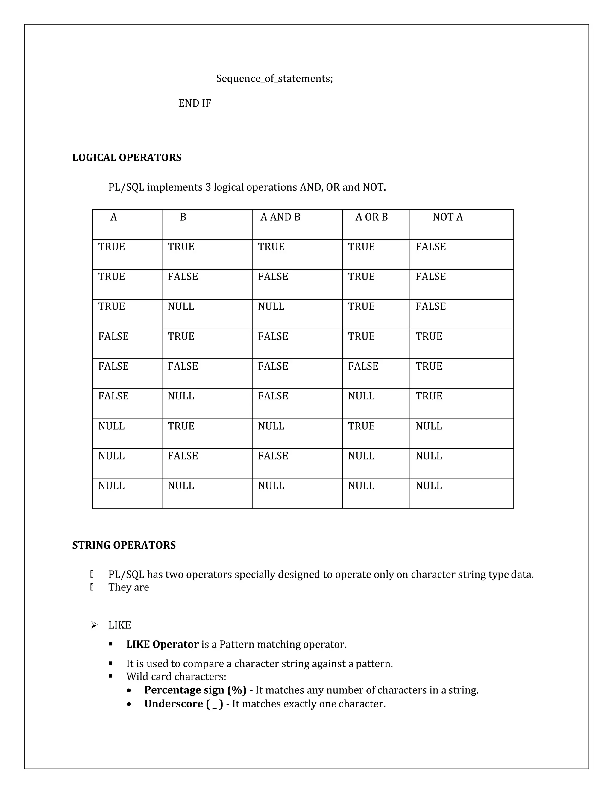 Sequence_of_statements;
END IF
LOGICAL OPERATORS
PL/SQL implements 3 logical operations AND, OR and NOT.
A B A AND B A OR B NOT A
TRUE TRUE TRUE TRUE FALSE
TRUE FALSE FALSE TRUE FALSE
TRUE NULL NULL TRUE FALSE
FALSE TRUE FALSE TRUE TRUE
FALSE FALSE FALSE FALSE TRUE
FALSE NULL FALSE NULL TRUE
NULL TRUE NULL TRUE NULL
NULL FALSE FALSE NULL NULL
NULL NULL NULL NULL NULL
STRING OPERATORS
PL/SQL has two operators specially designed to operate only on character string typedata.
They are
 LIKE
 LIKE Operator is a Pattern matching operator.
 It is used to compare a character string against a pattern.
 Wild card characters:
 Percentage sign (%) - It matches any number of characters in a string.
 Underscore ( _ ) - It matches exactly one character.
 